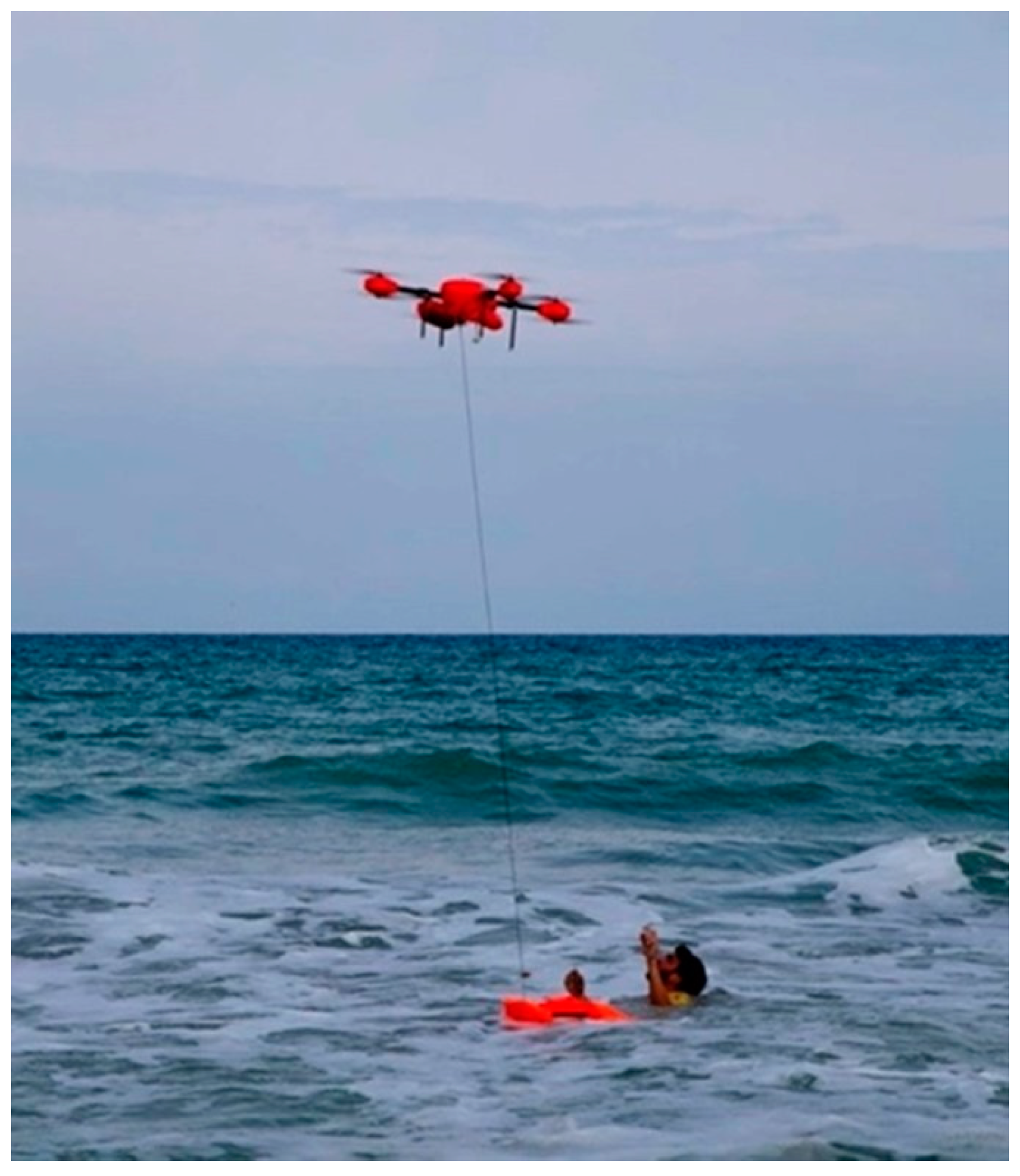 Sensors 23 05148 g010