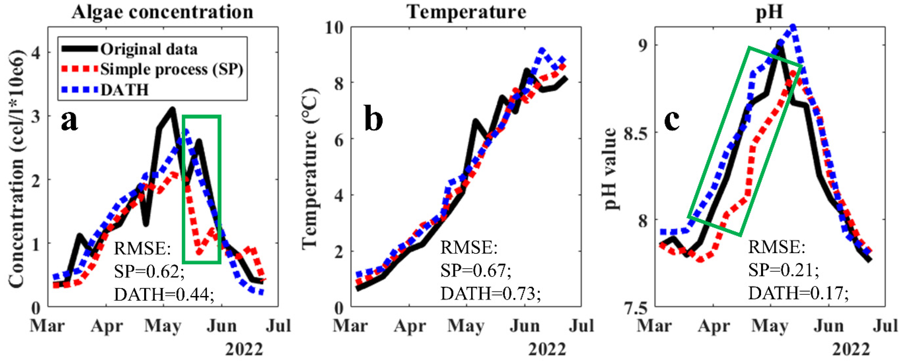 Sensors 23 05151 g004