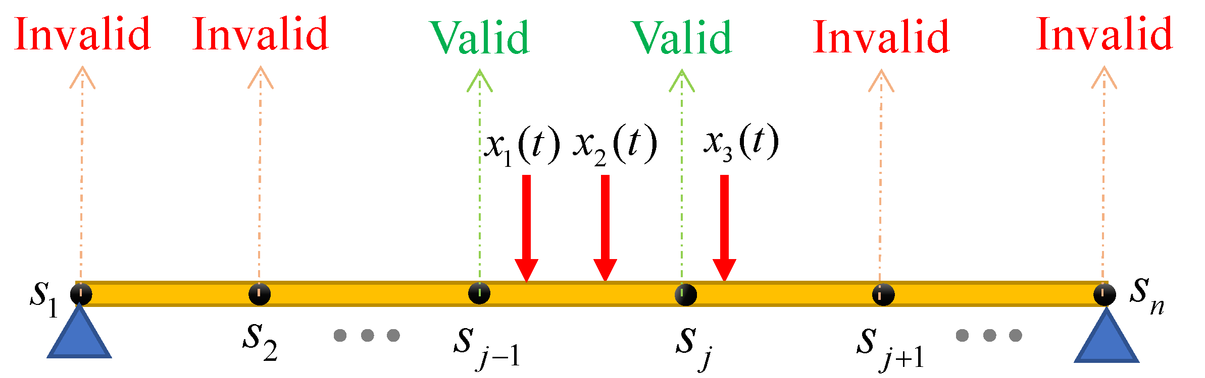 Sensors 23 05154 g002 Sensors 23 05154 g002