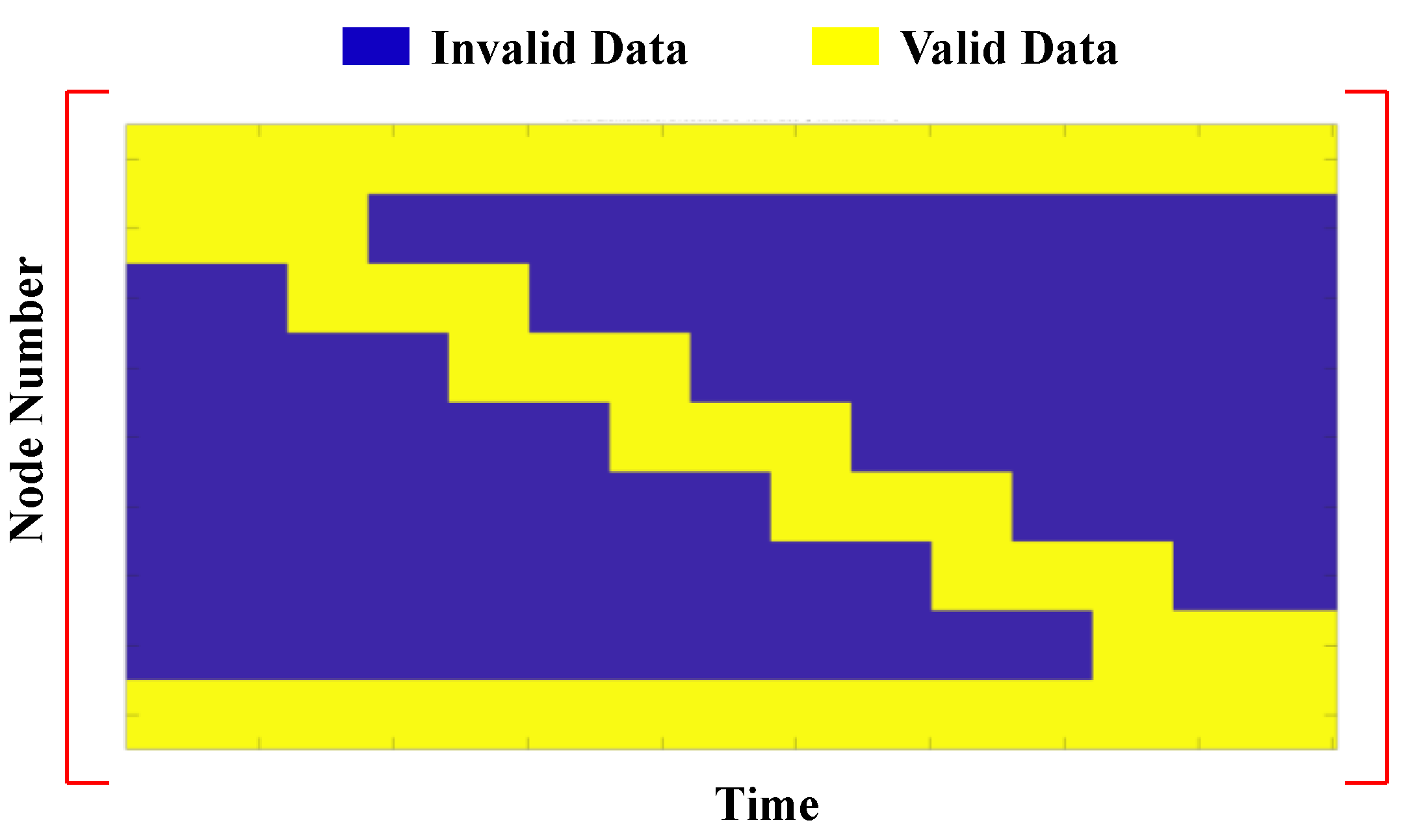 Sensors 23 05154 g003 Sensors 23 05154 g003
