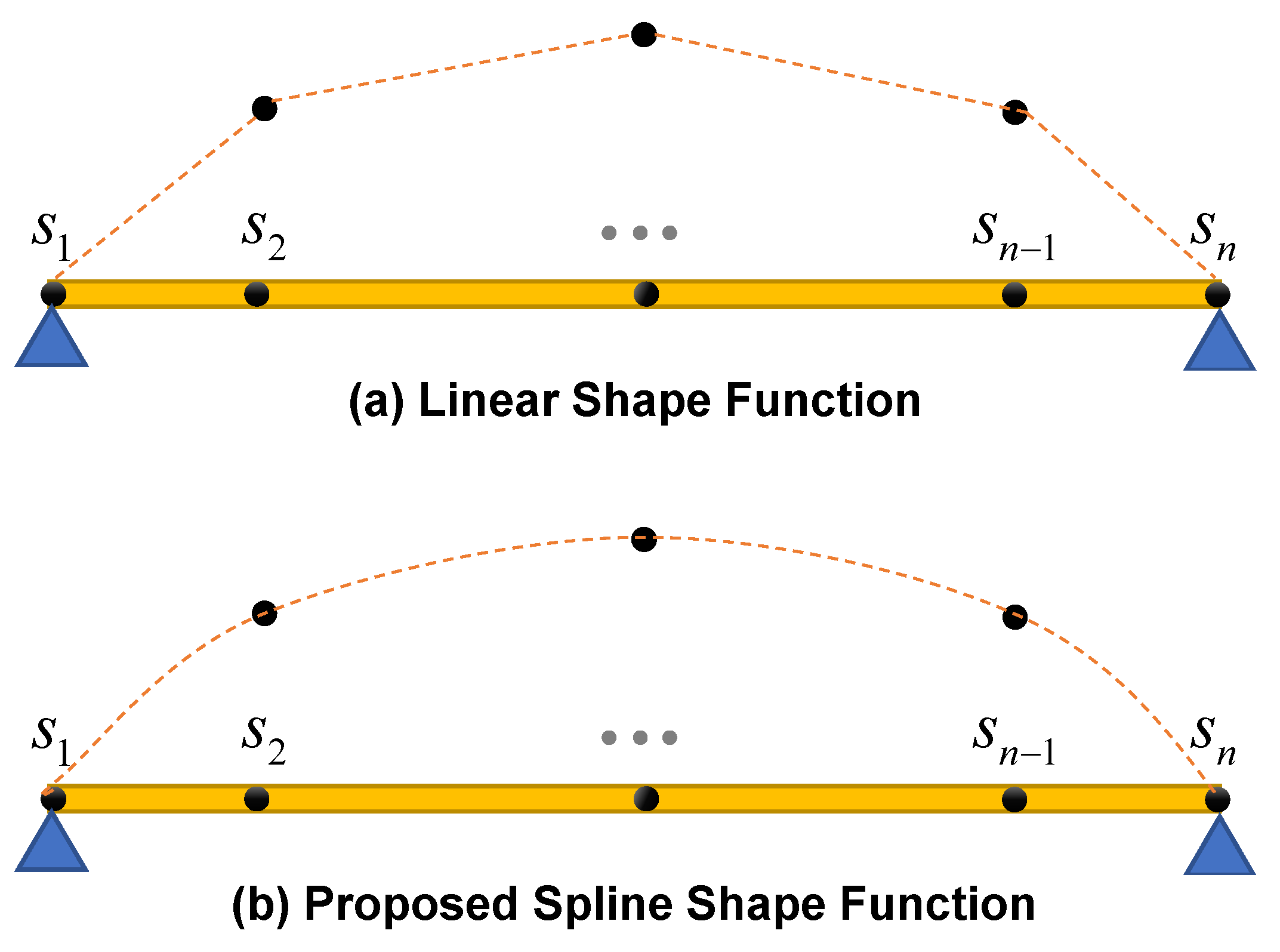 Sensors 23 05154 g005 Sensors 23 05154 g005