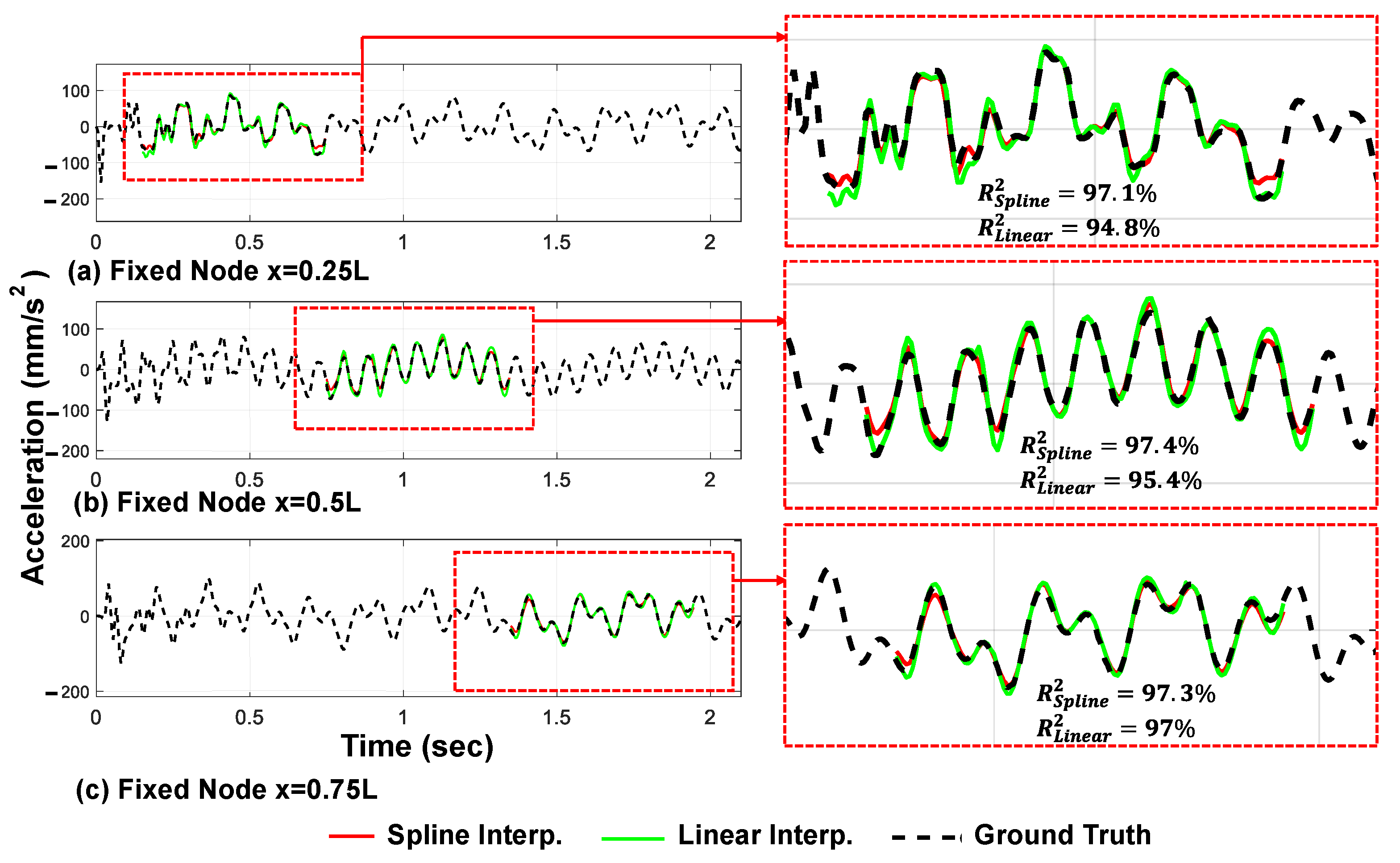 Sensors 23 05154 g009 Sensors 23 05154 g009