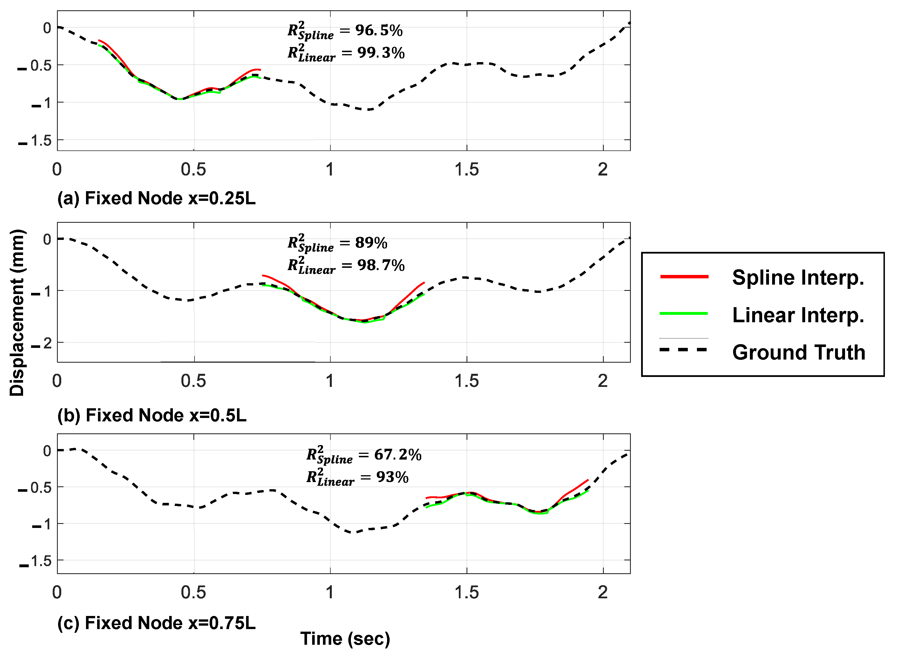 Sensors 23 05154 g010 Sensors 23 05154 g010
