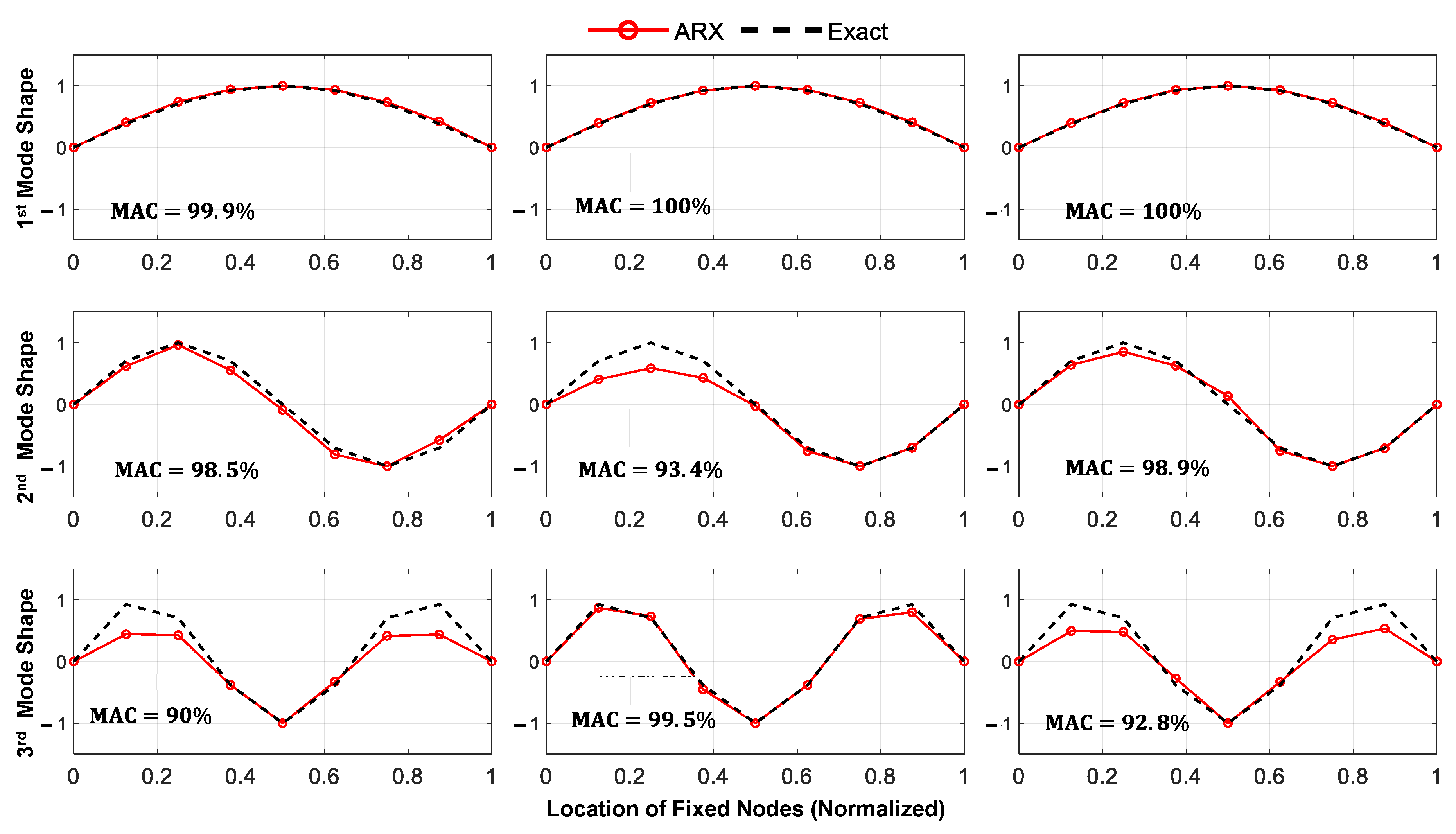 Sensors 23 05154 g017 Sensors 23 05154 g017