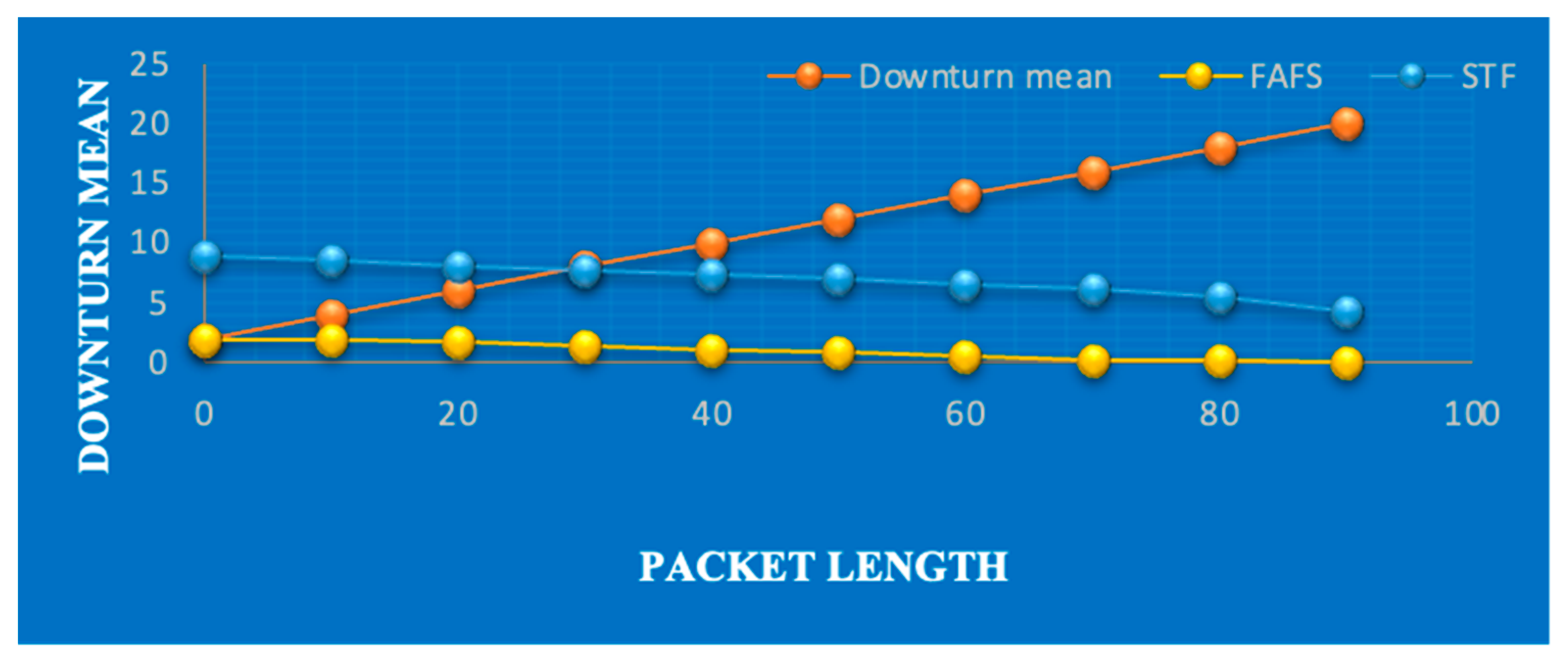 Sensors 23 05155 g004 Sensors 23 05155 g004