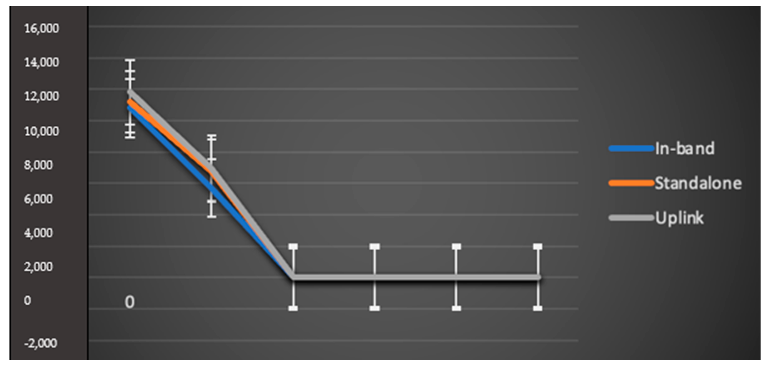 Sensors 23 05155 g006 Sensors 23 05155 g006