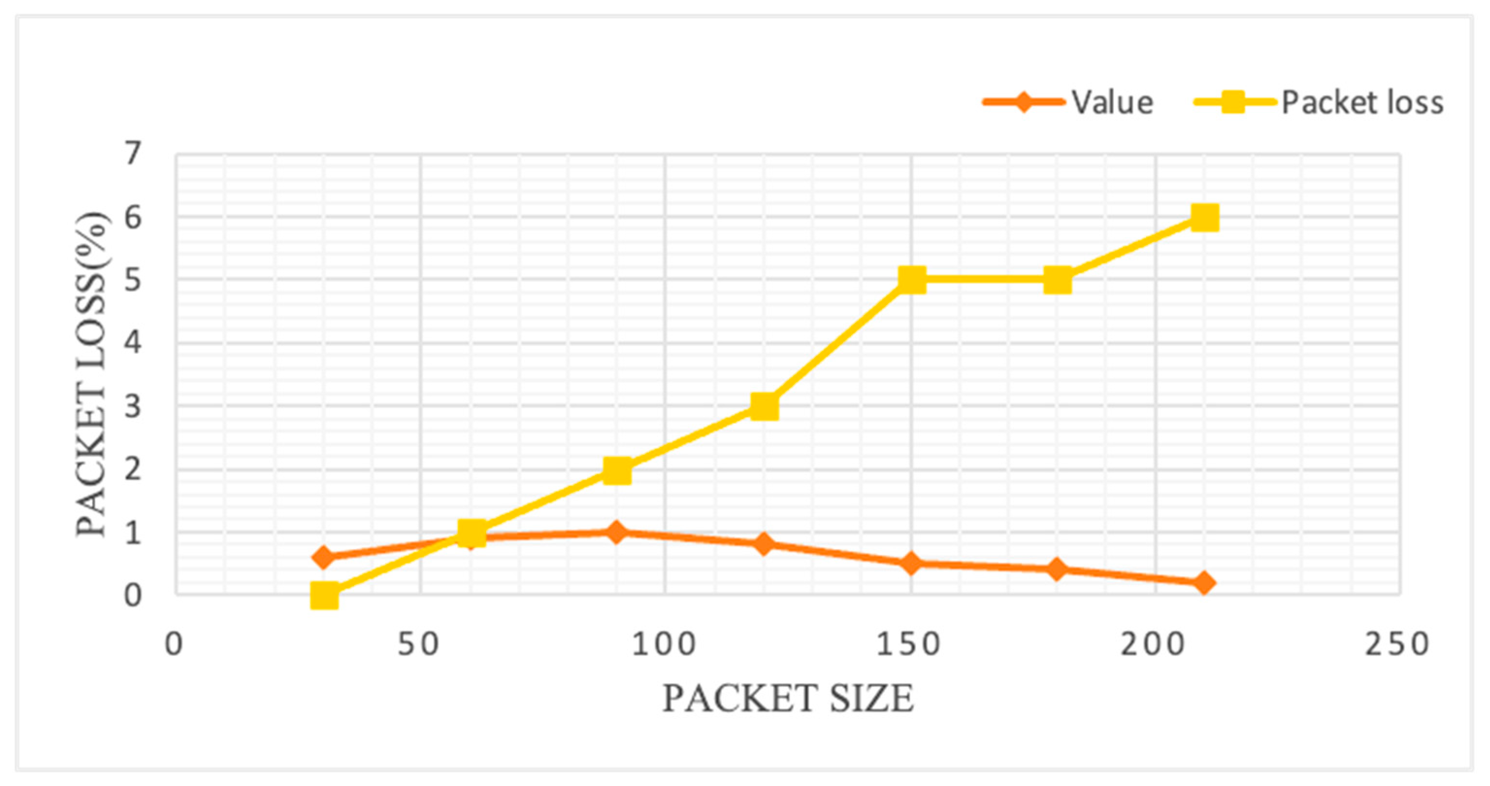 Sensors 23 05155 g008 Sensors 23 05155 g008