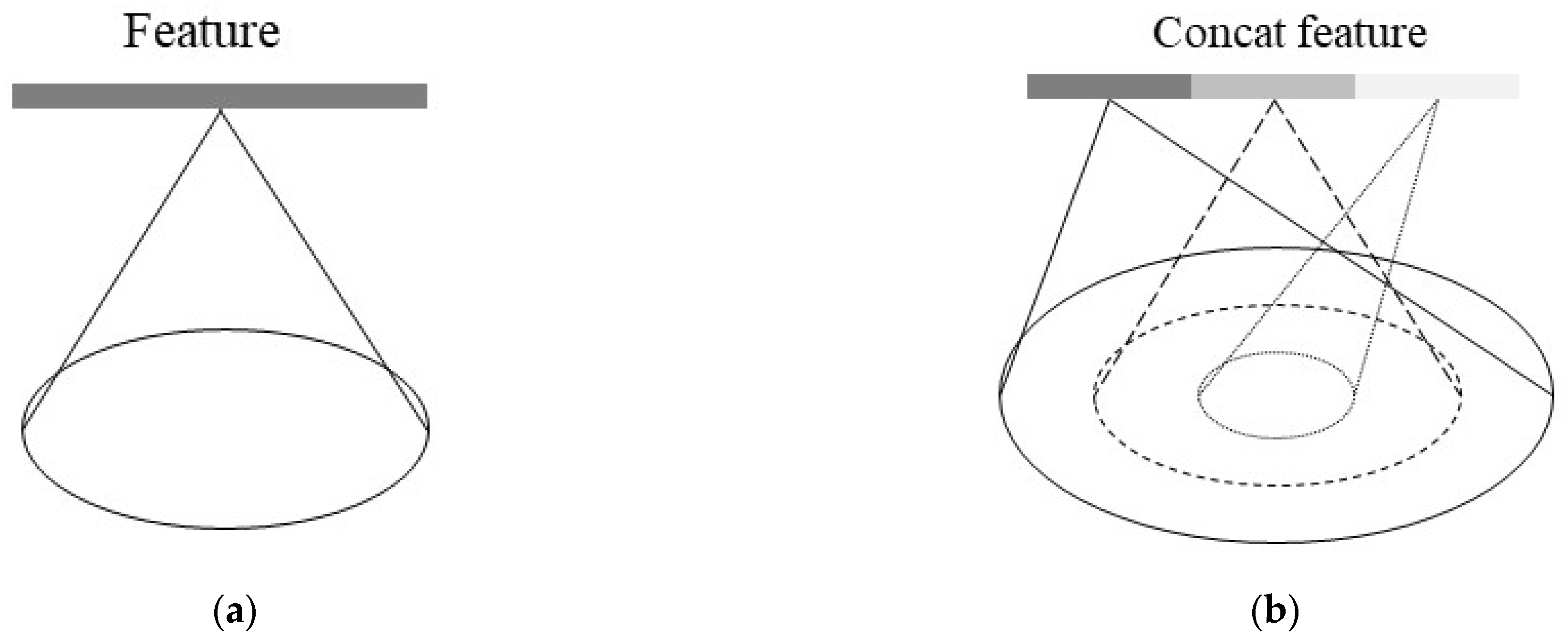 Sensors 23 05156 g007