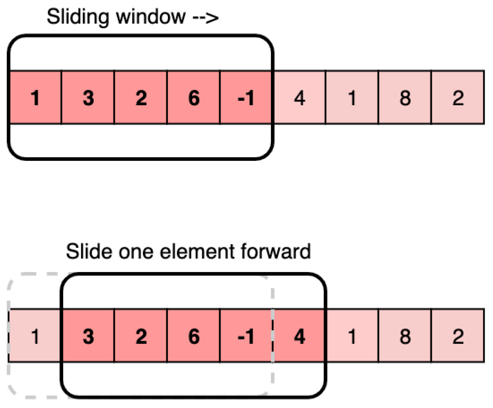 Sensors 23 05157 g004