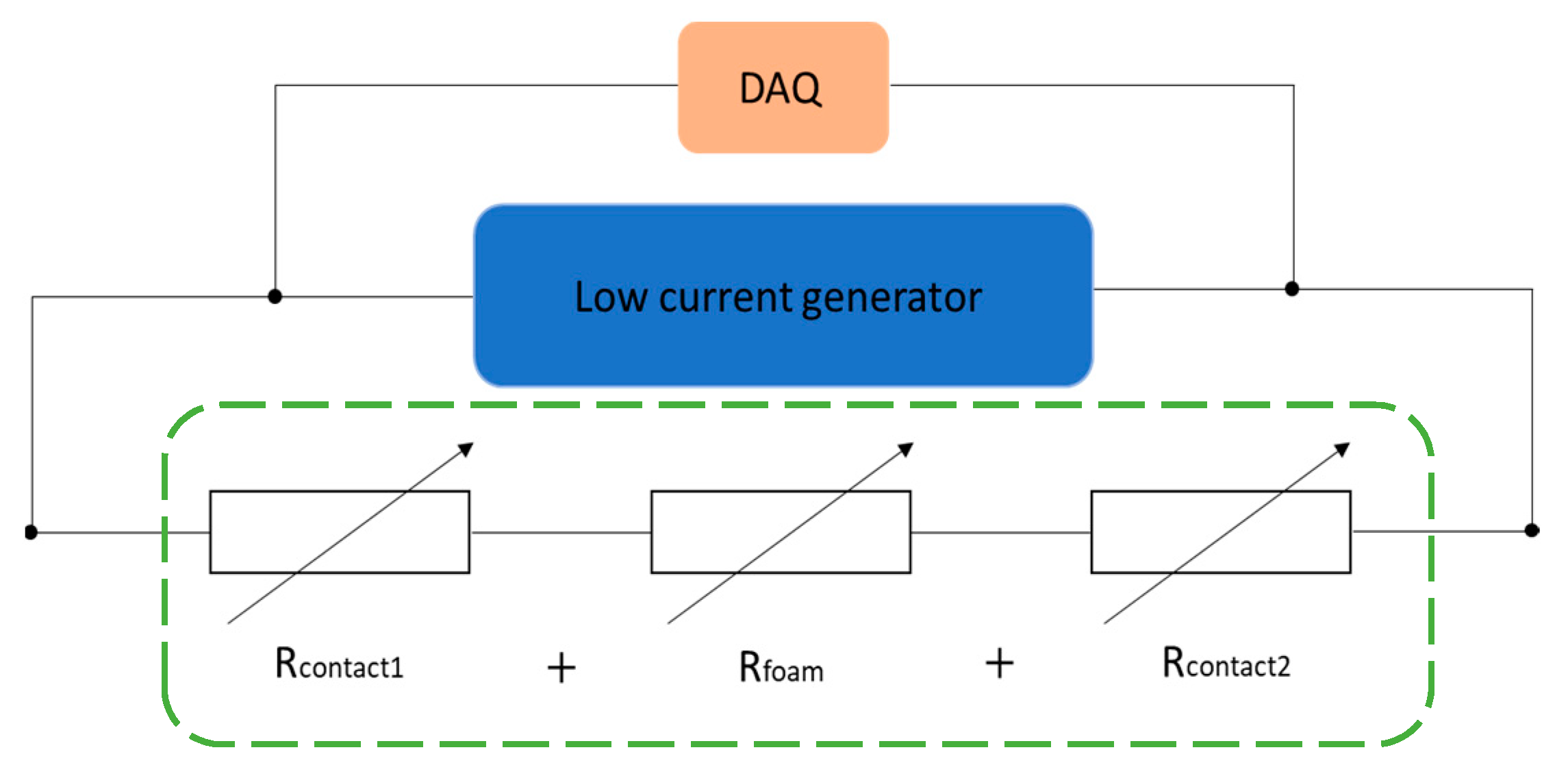 Sensors 23 05161 g003 Sensors 23 05161 g003