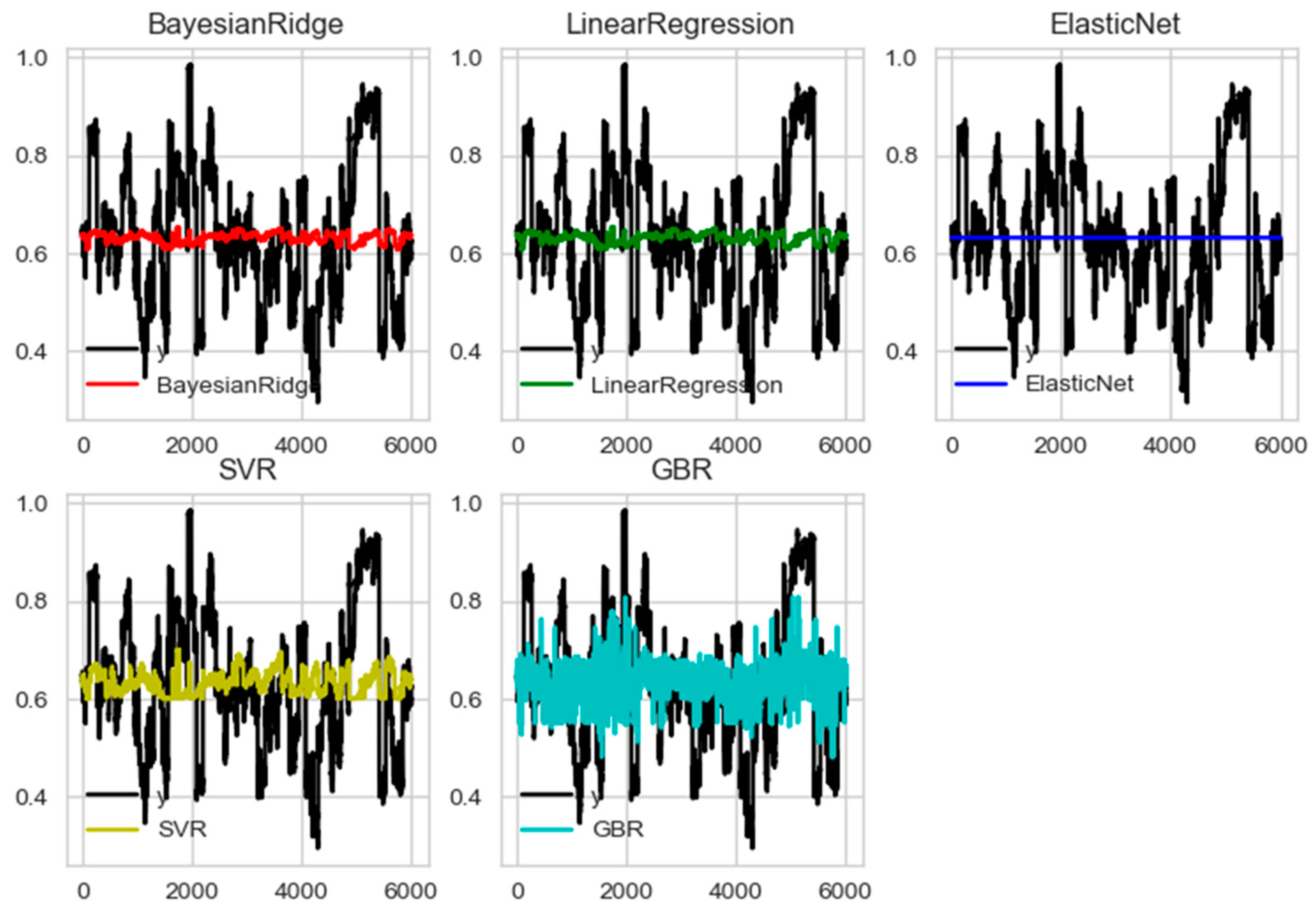 Sensors 23 05162 g004
