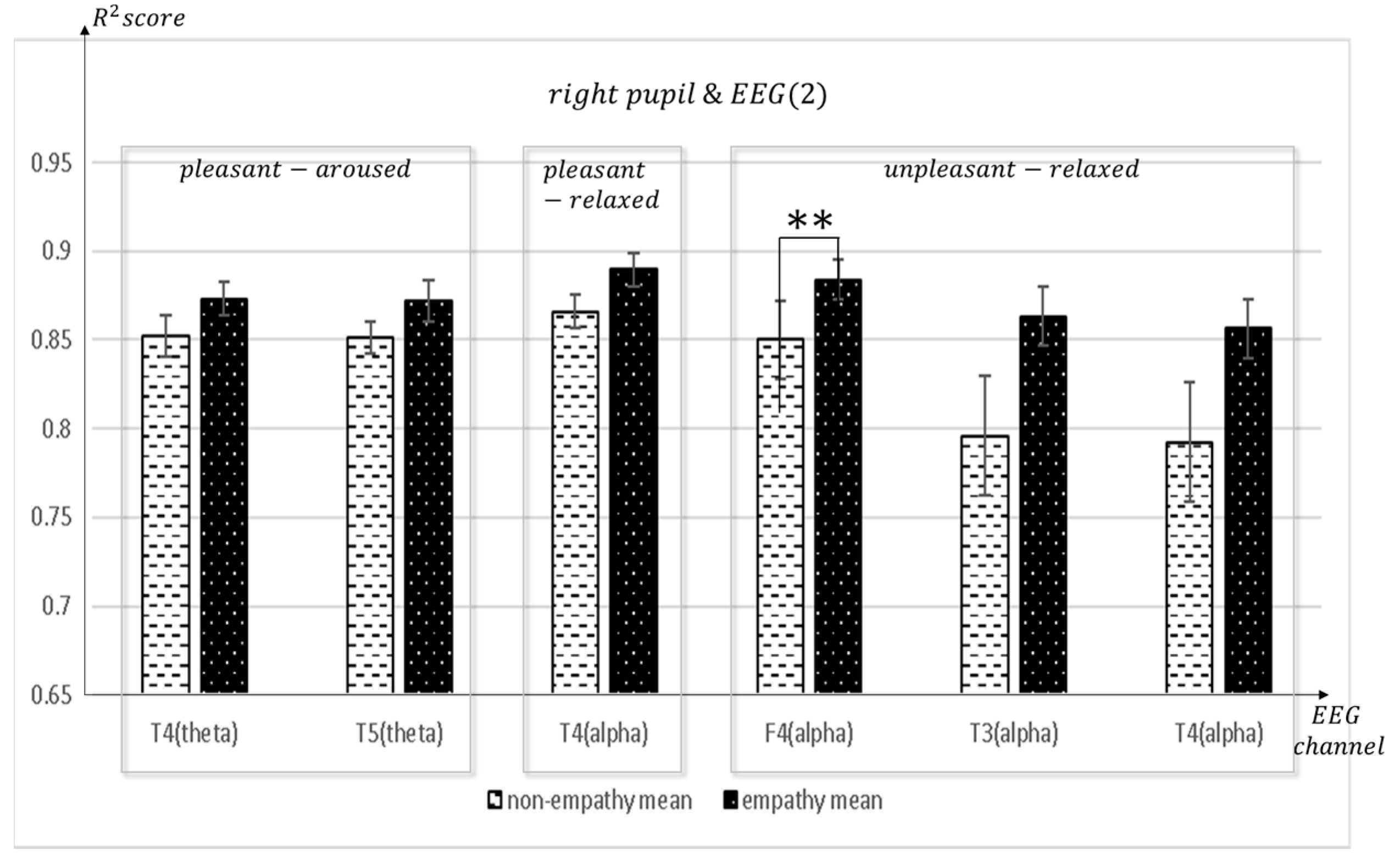 Sensors 23 05162 g014