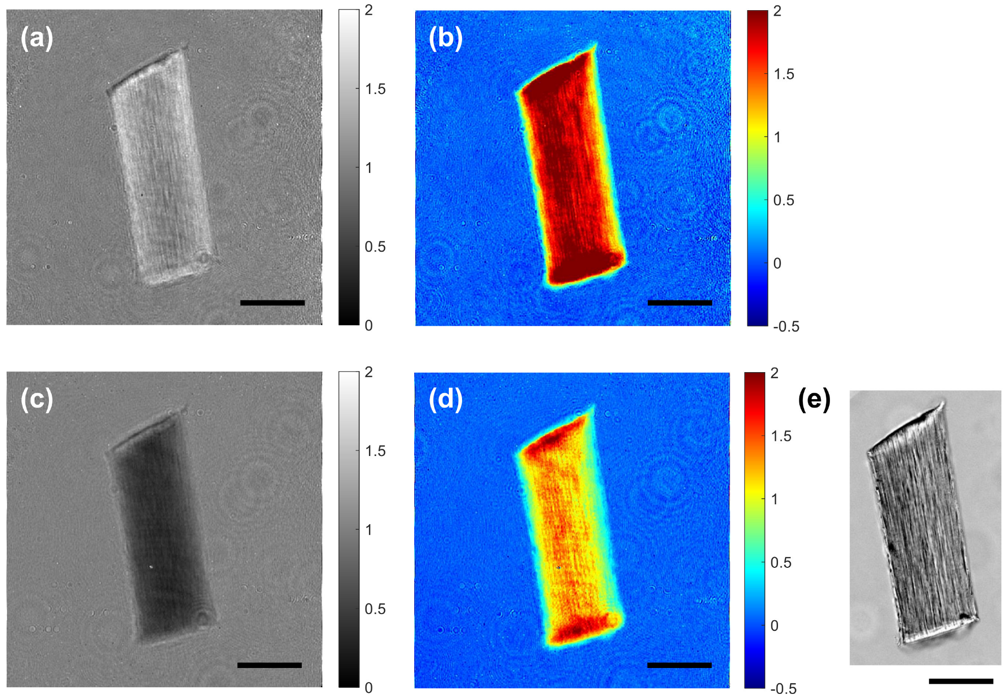Sensors 23 05164 g002