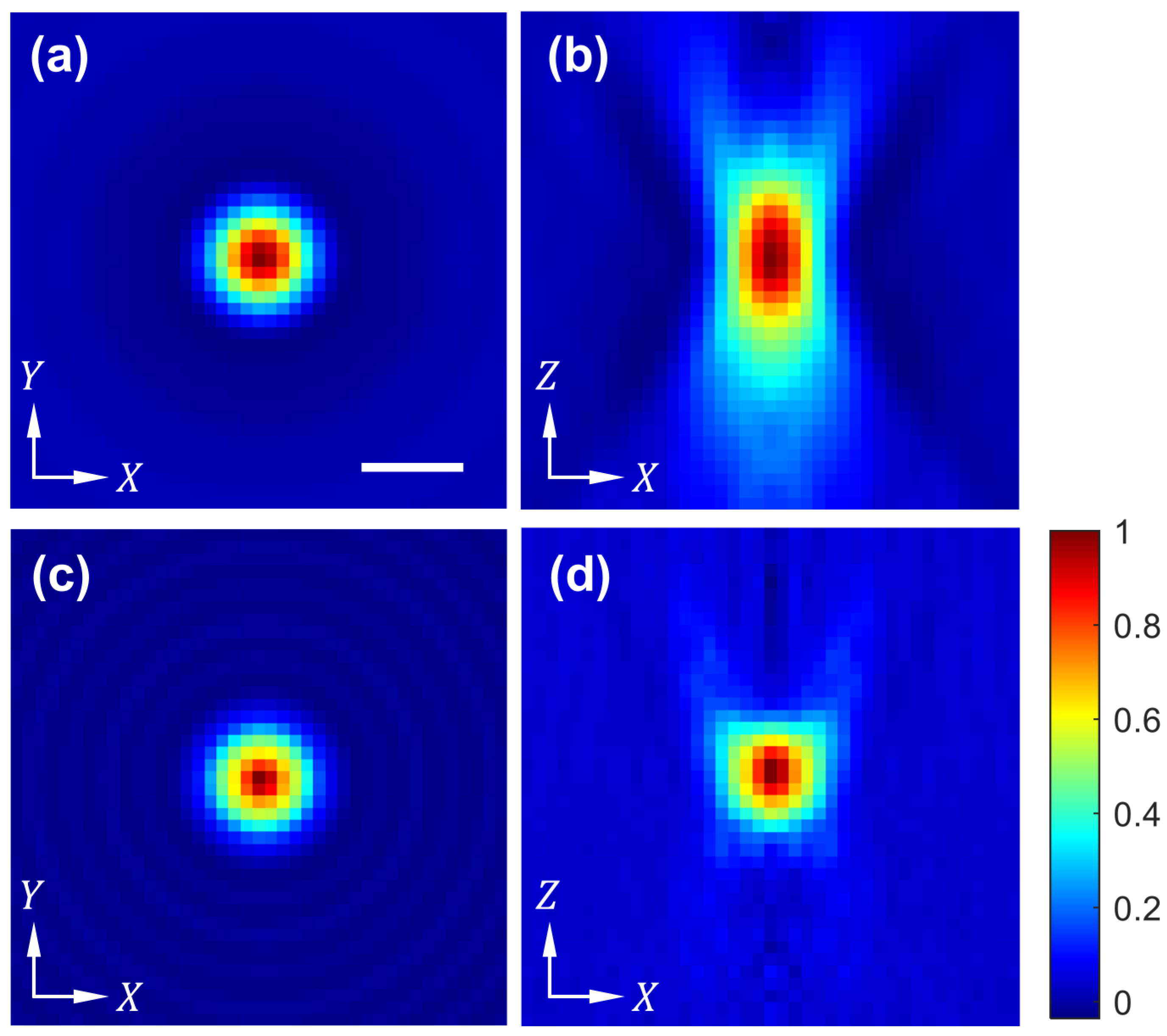Sensors 23 05164 g009