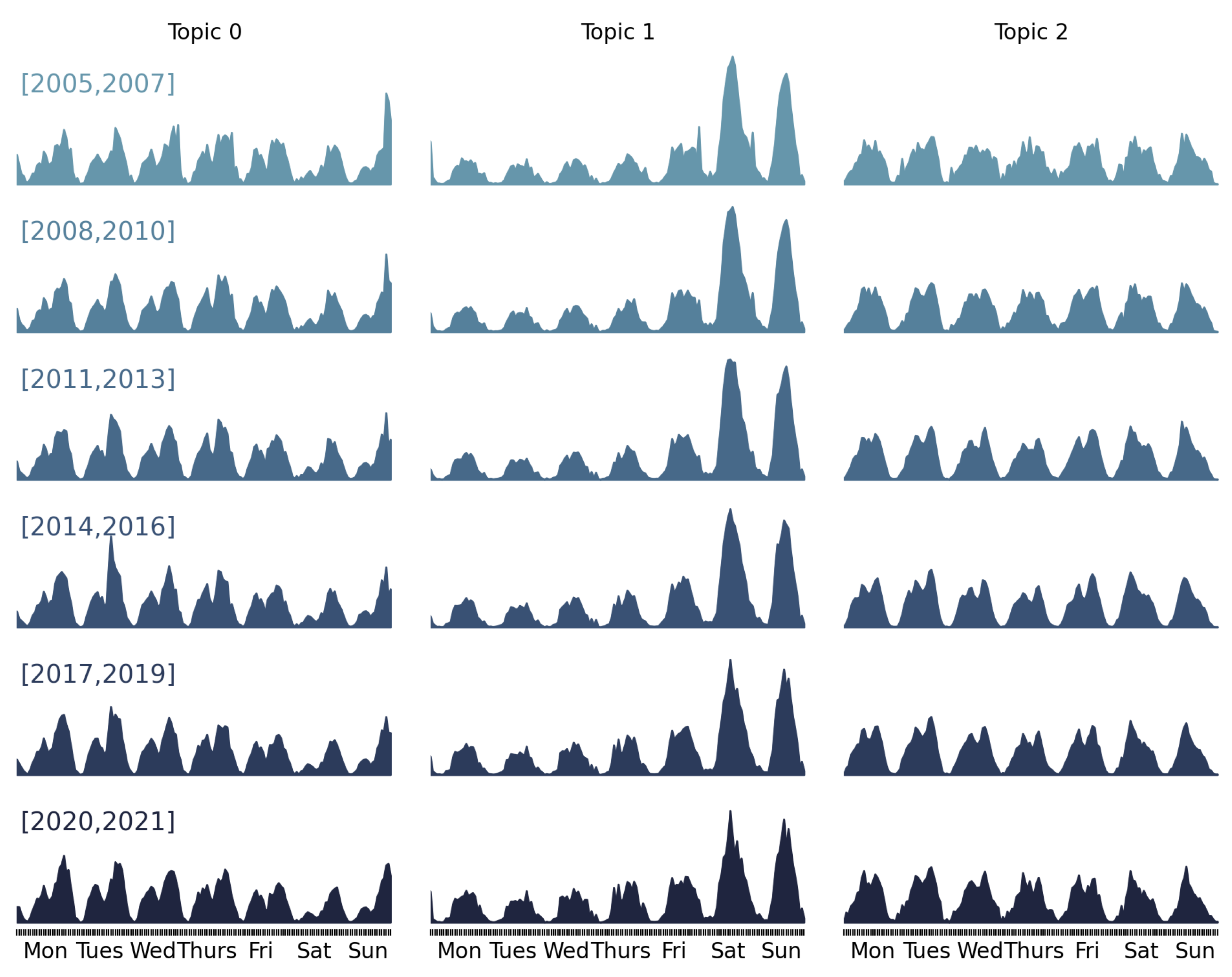Sensors 23 05165 g002 Sensors 23 05165 g002