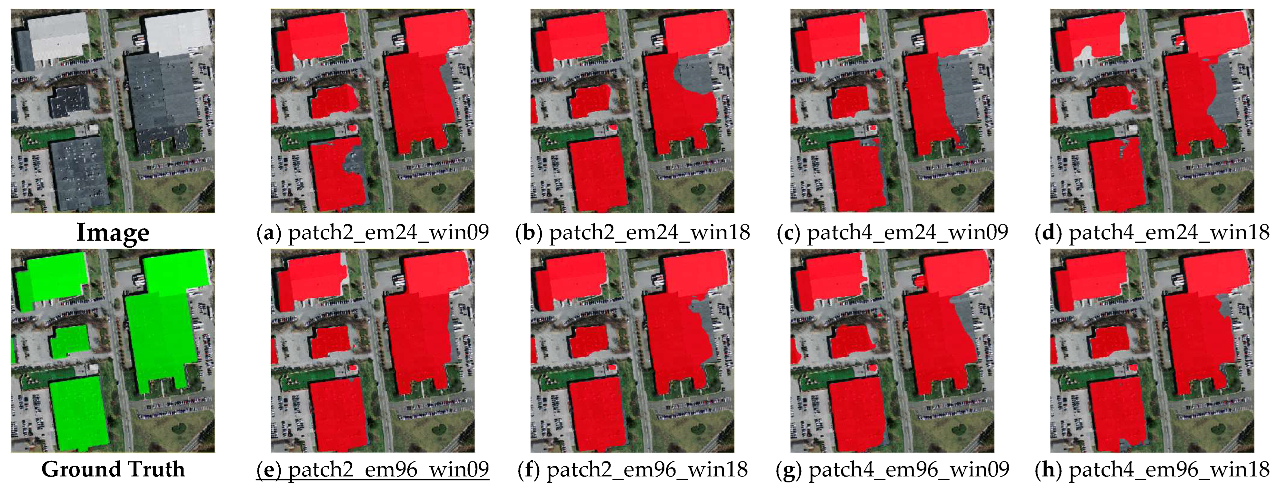 Sensors 23 05166 g007