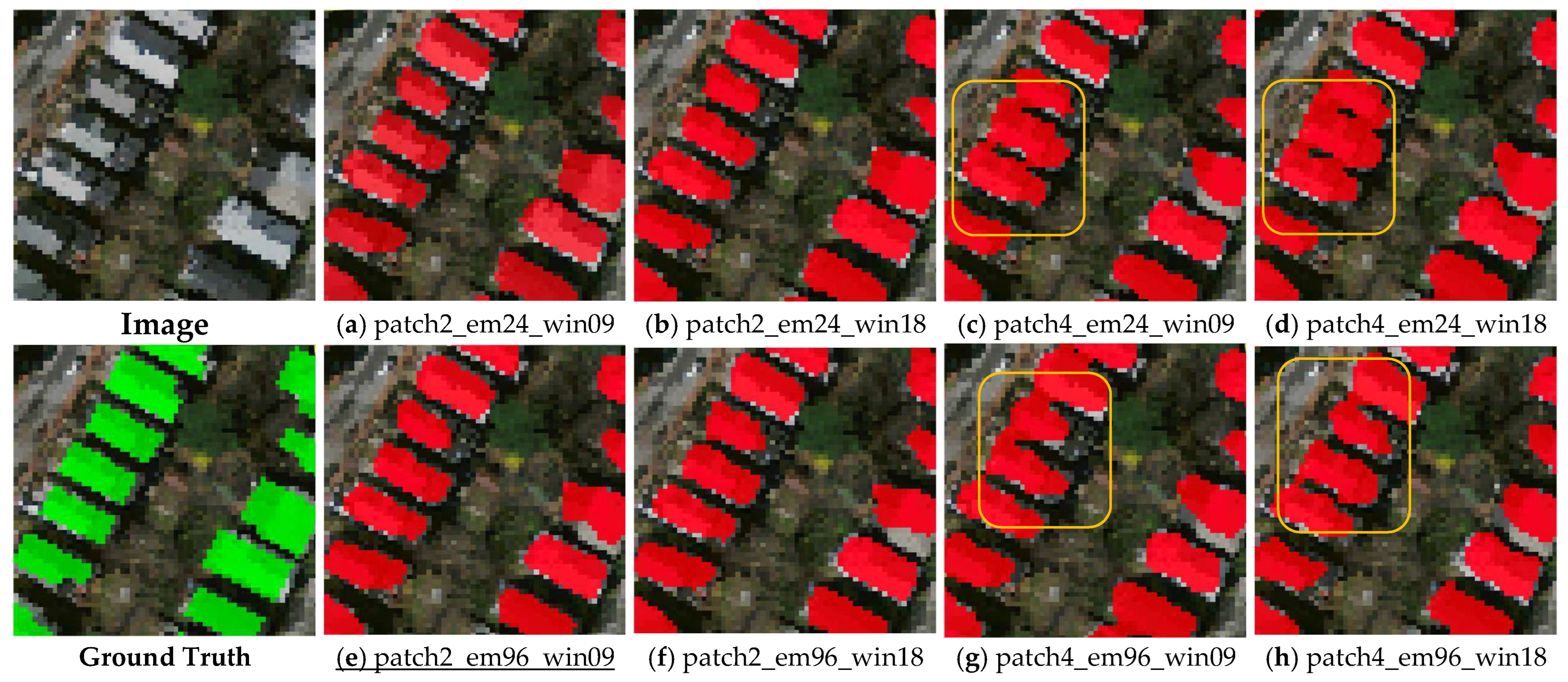 Sensors 23 05166 g008