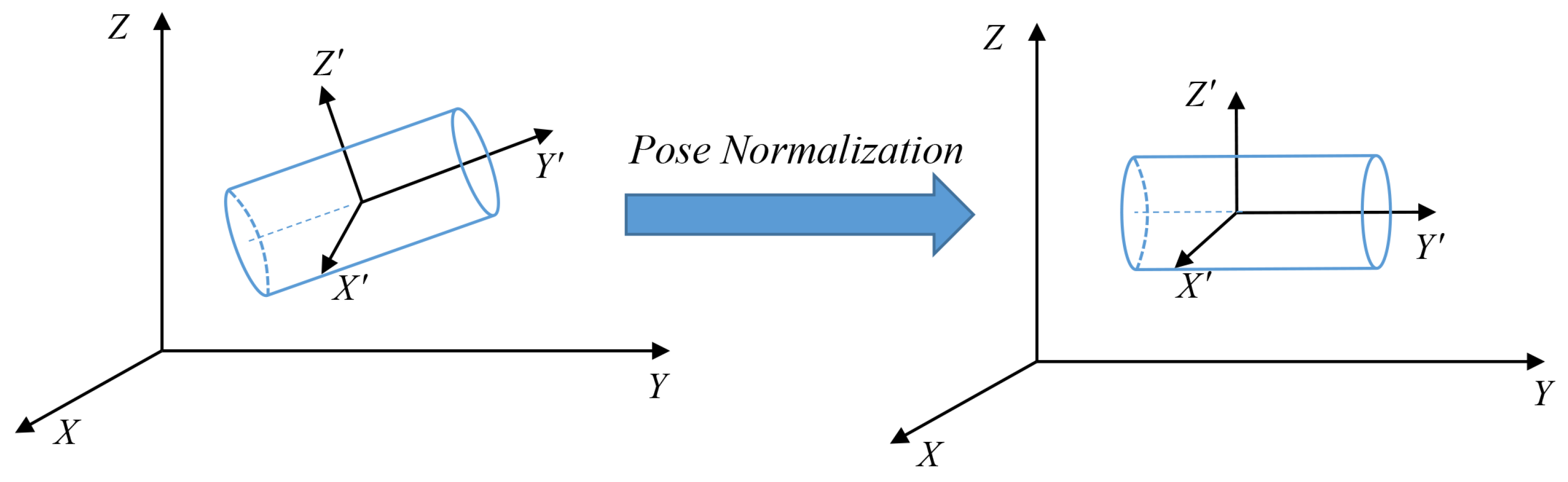 Sensors 23 05167 g004 Sensors 23 05167 g004