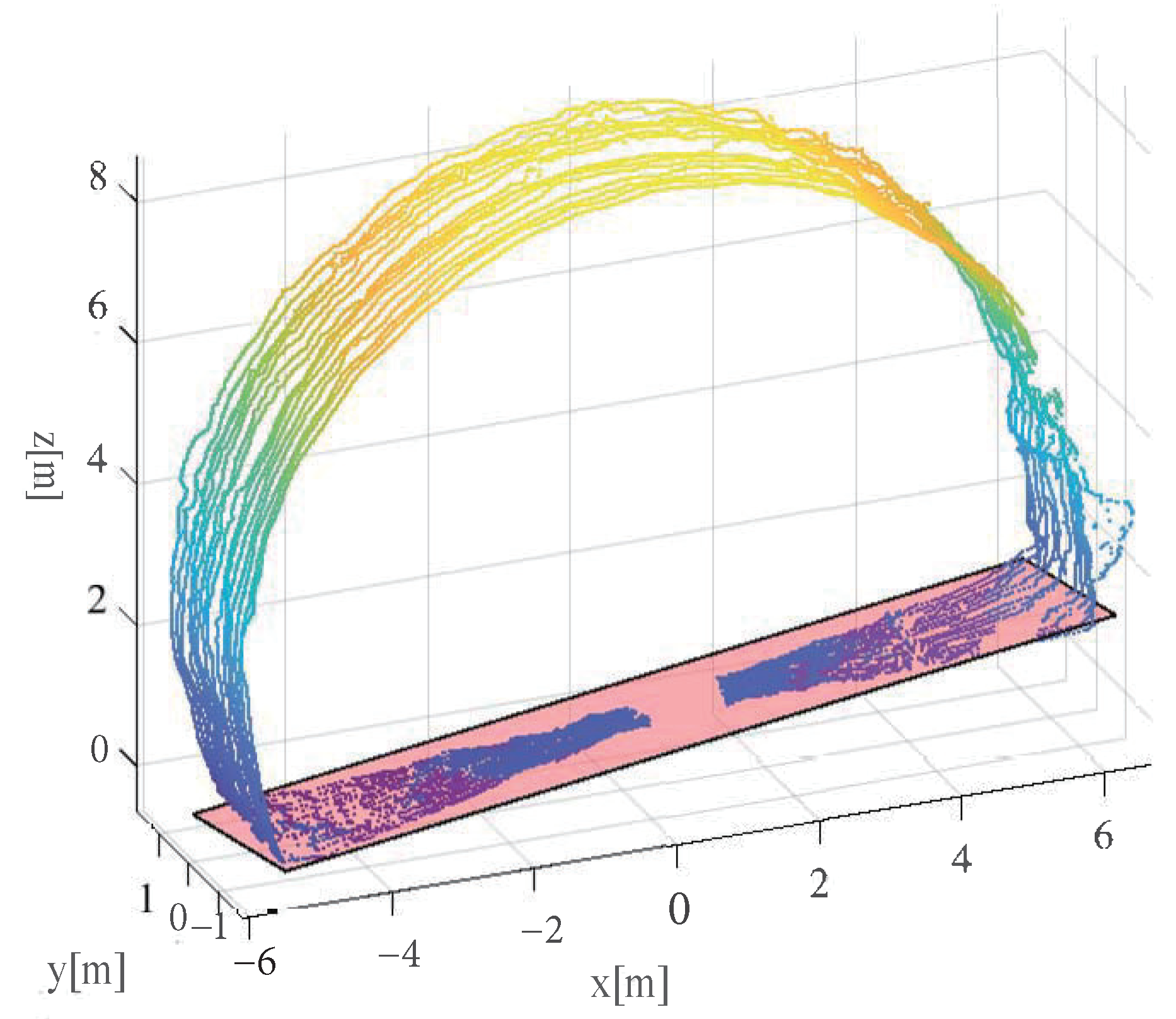 Sensors 23 05167 g005 Sensors 23 05167 g005