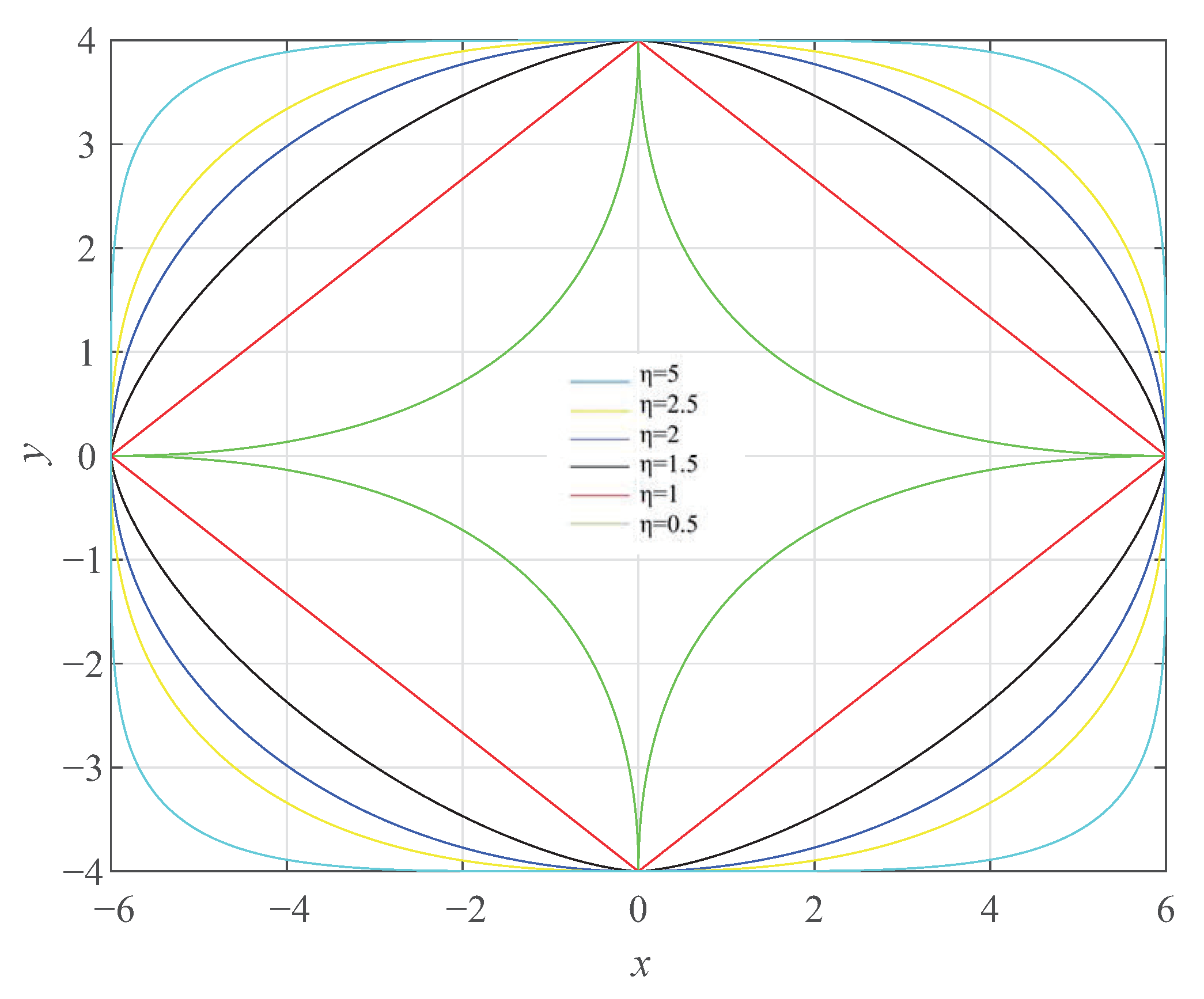 Sensors 23 05167 g010 Sensors 23 05167 g010