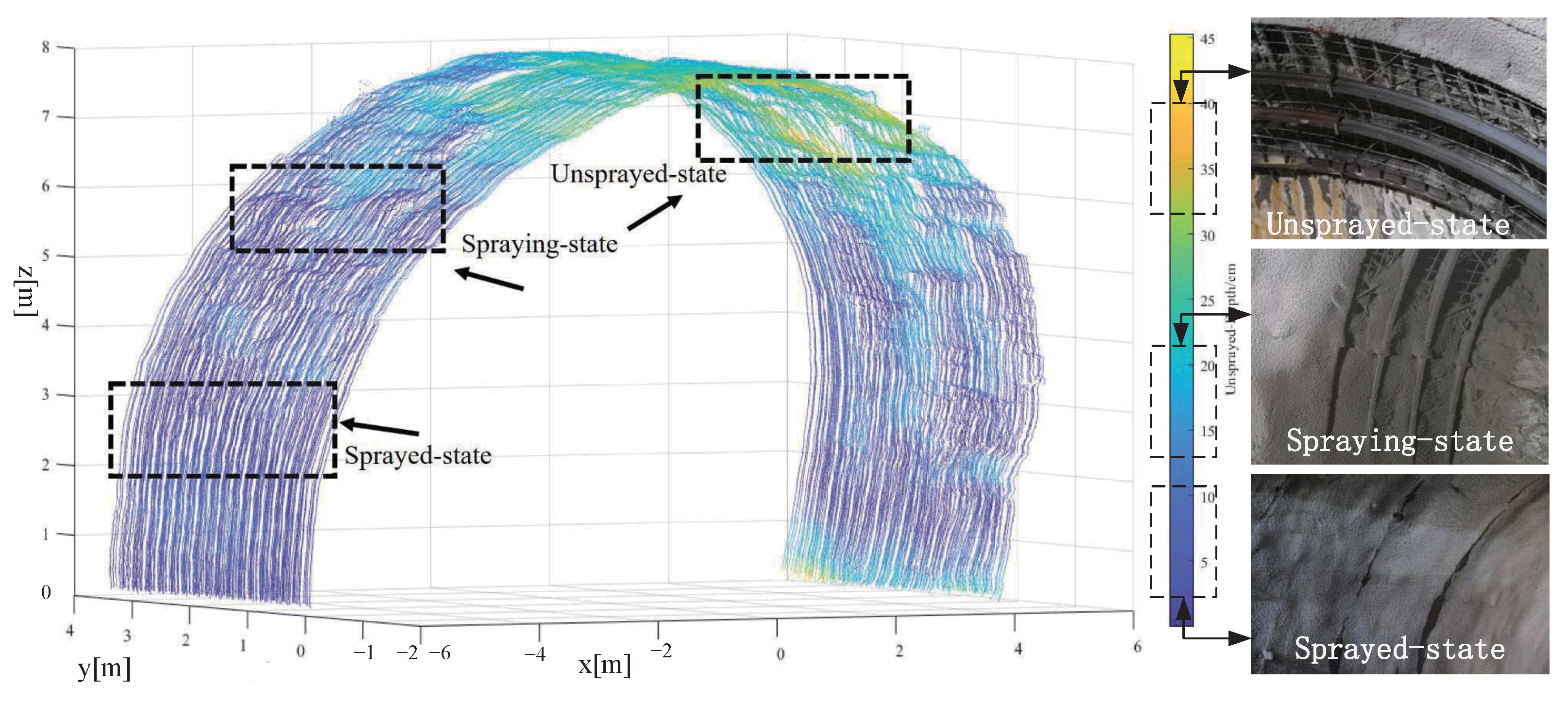 Sensors 23 05167 g014 Sensors 23 05167 g014