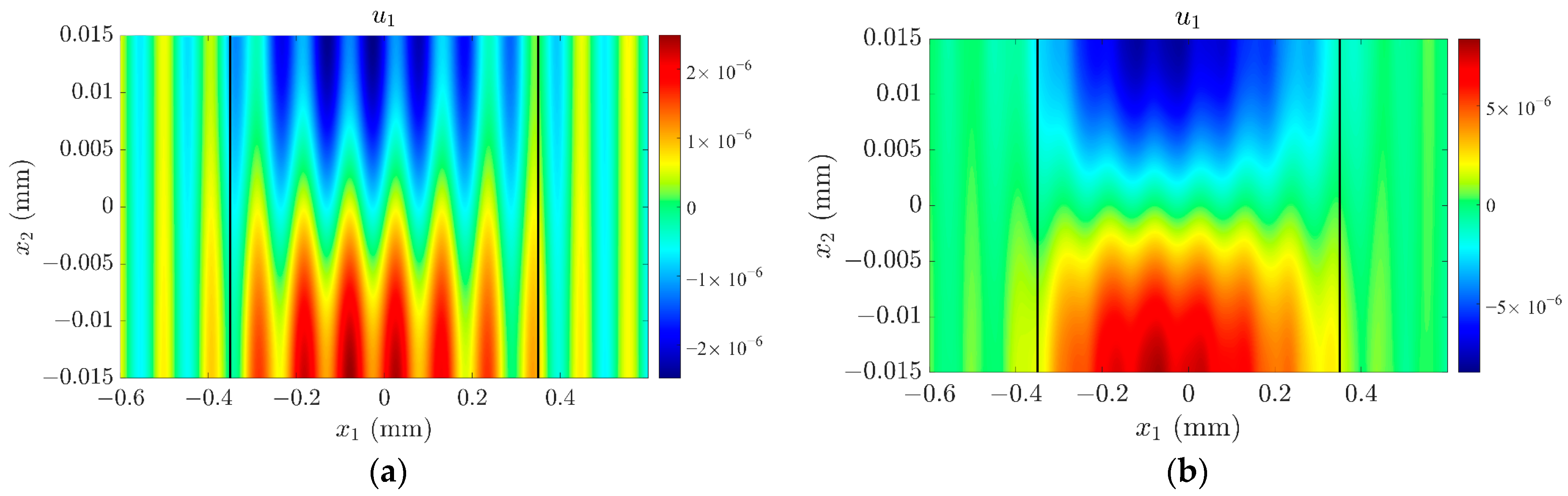 Sensors 23 05168 g005