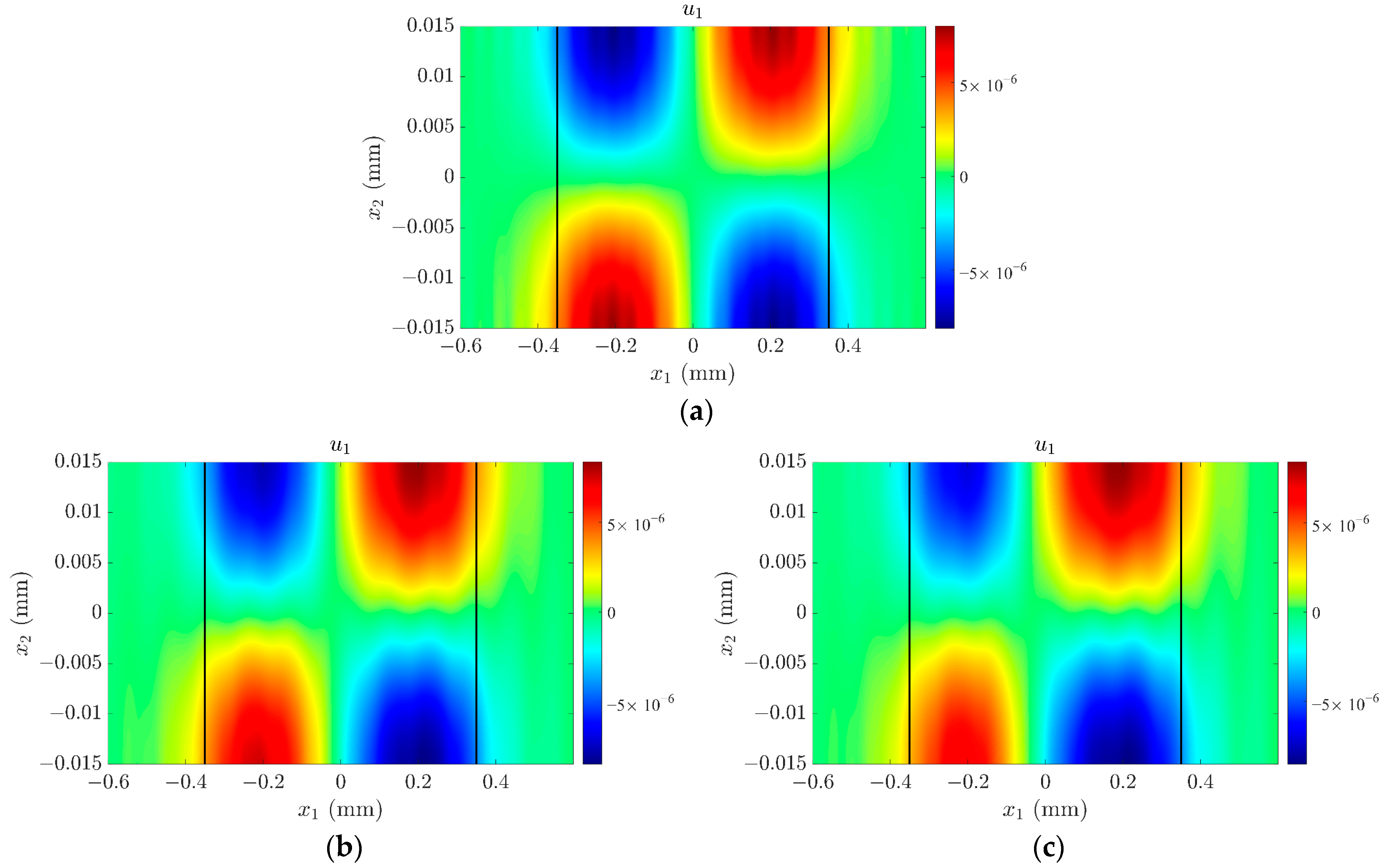 Sensors 23 05168 g008