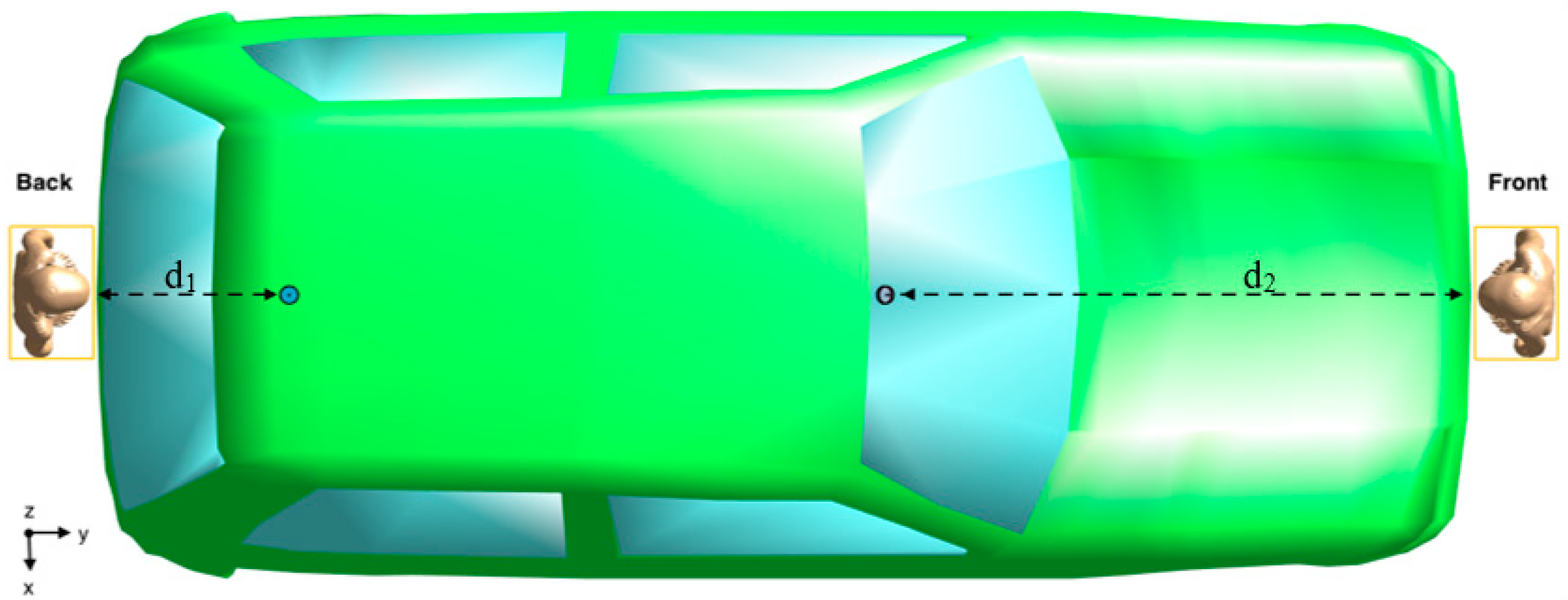 Sensors 23 05170 g002 Sensors 23 05170 g002