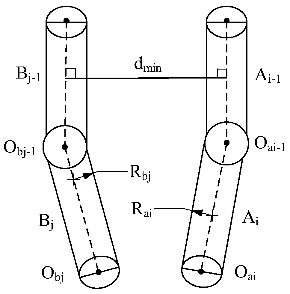 Sensors 23 05172 g002