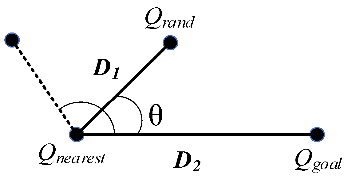 Sensors 23 05172 g004