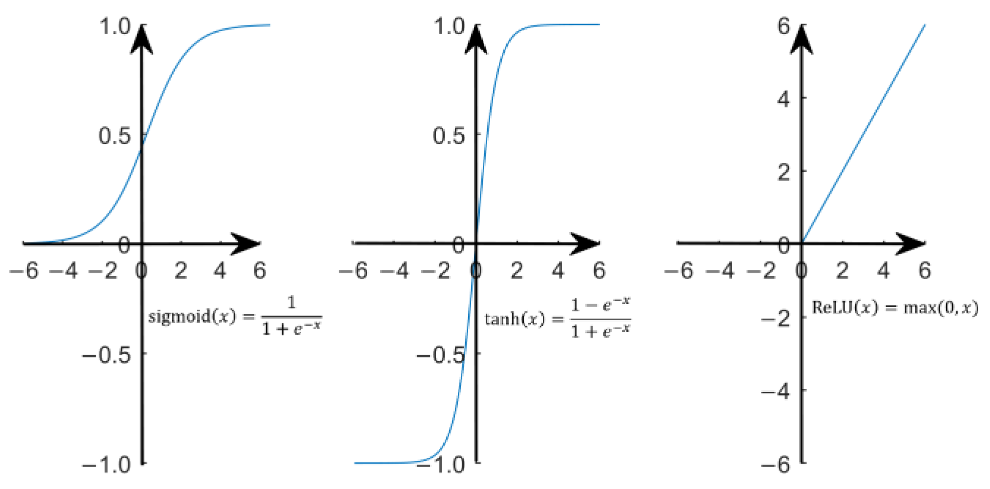 Sensors 23 05176 g008