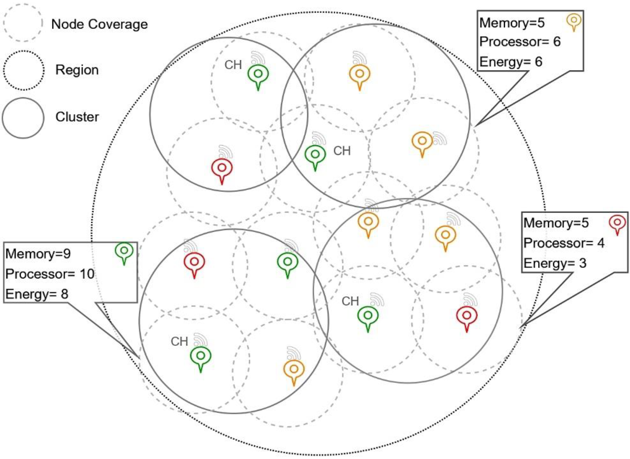 Sensors 23 05177 g003