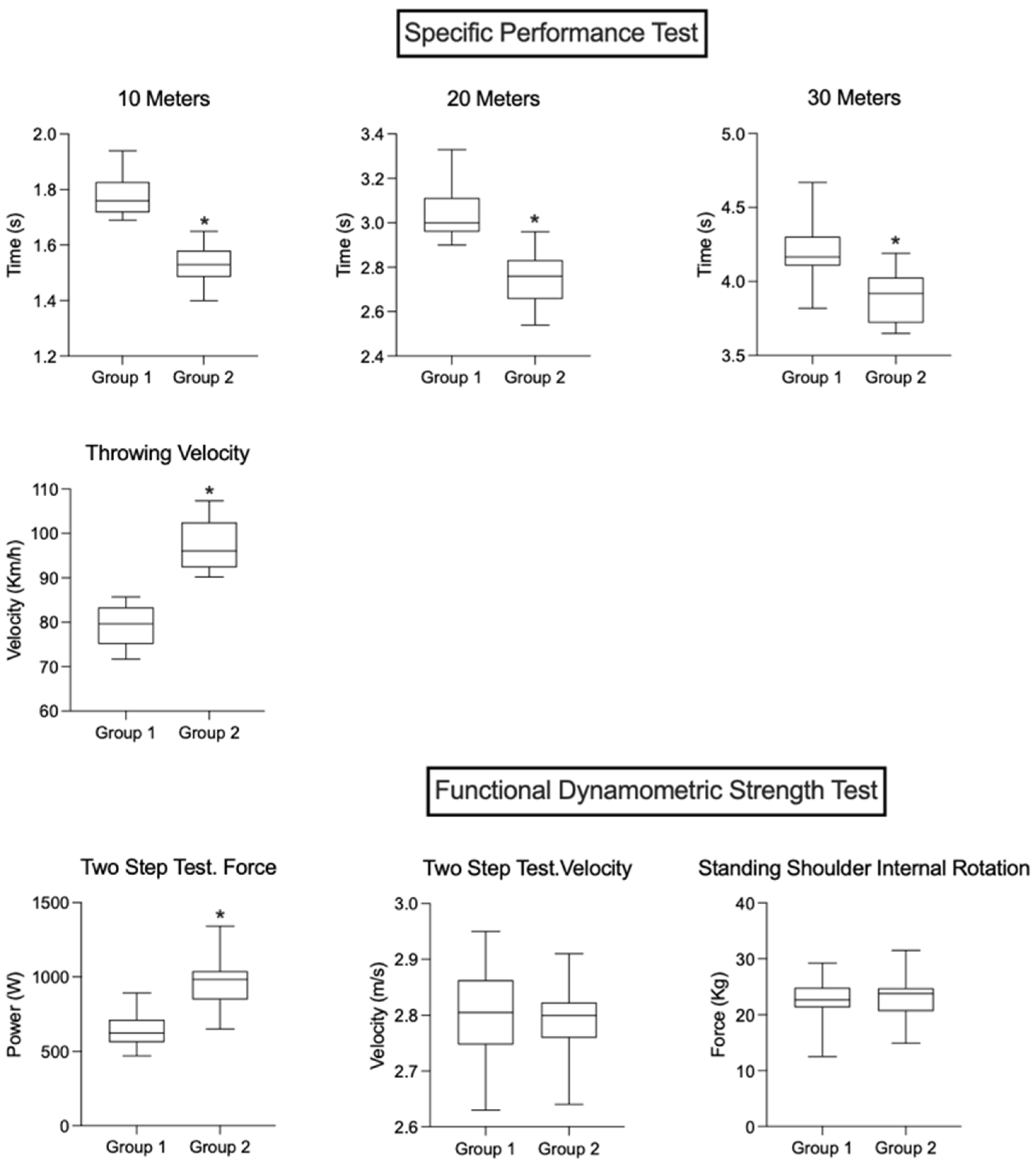 Sensors 23 05178 g001 Sensors 23 05178 g001