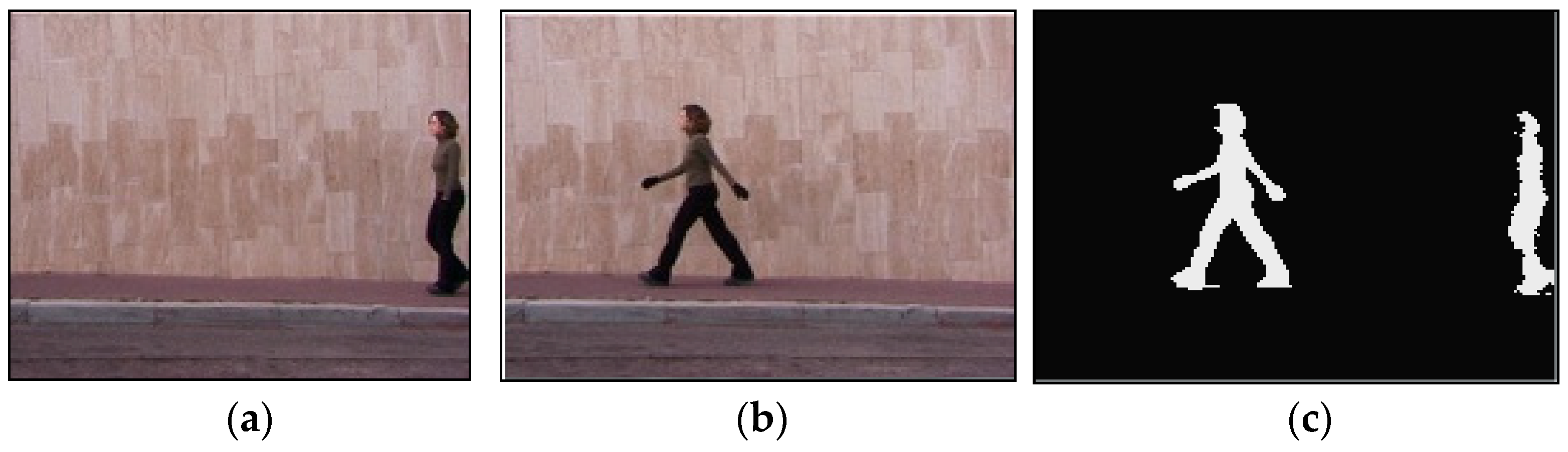 Sensors 23 05179 g002 Sensors 23 05179 g002