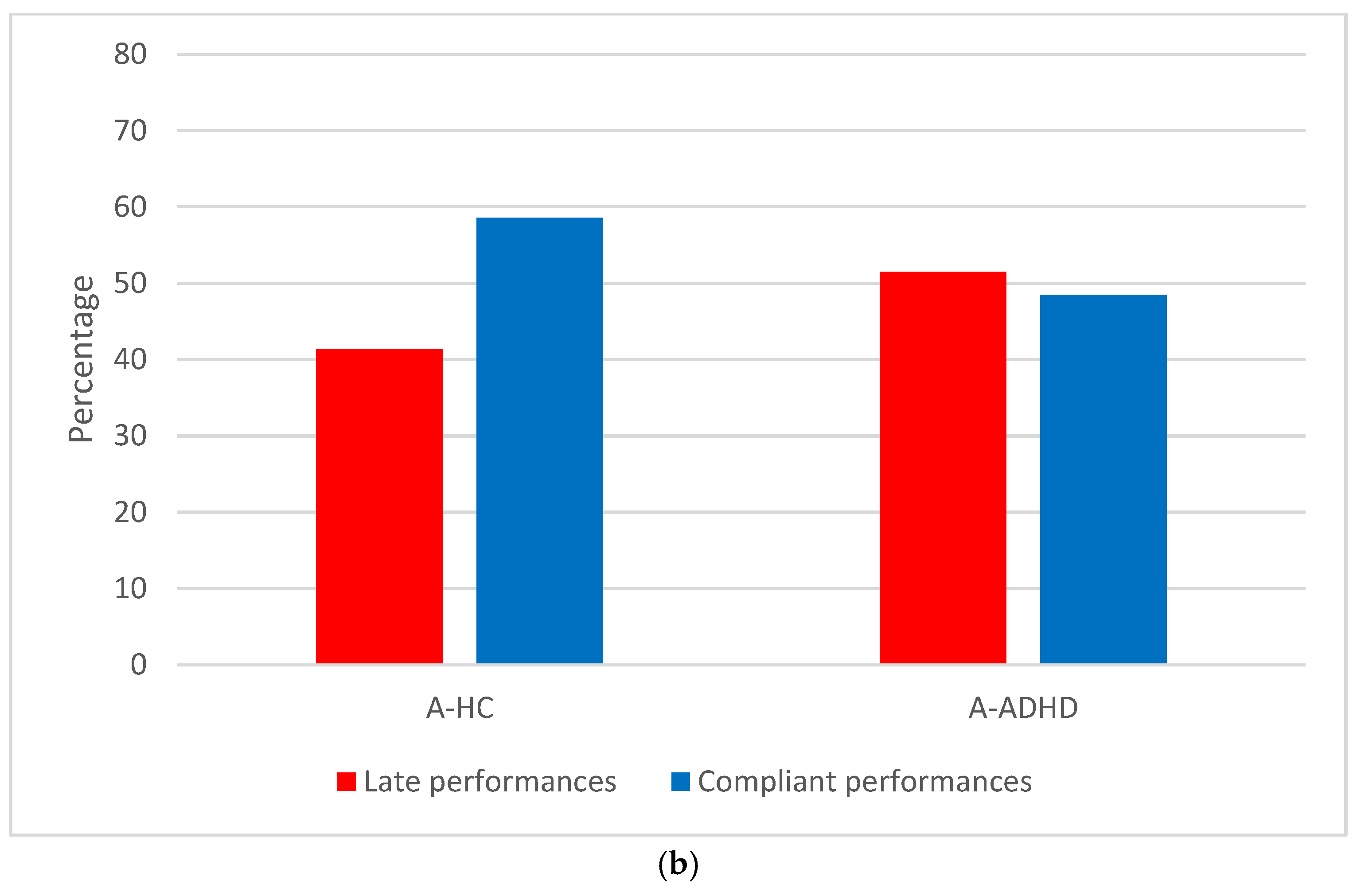 Sensors 23 05181 g003b