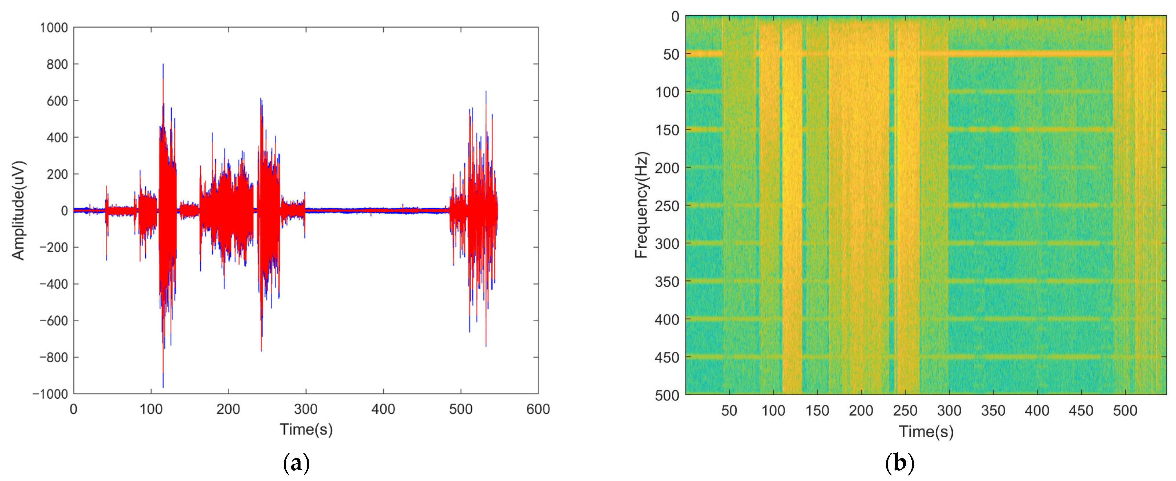 Sensors 23 05182 g001 Sensors 23 05182 g001