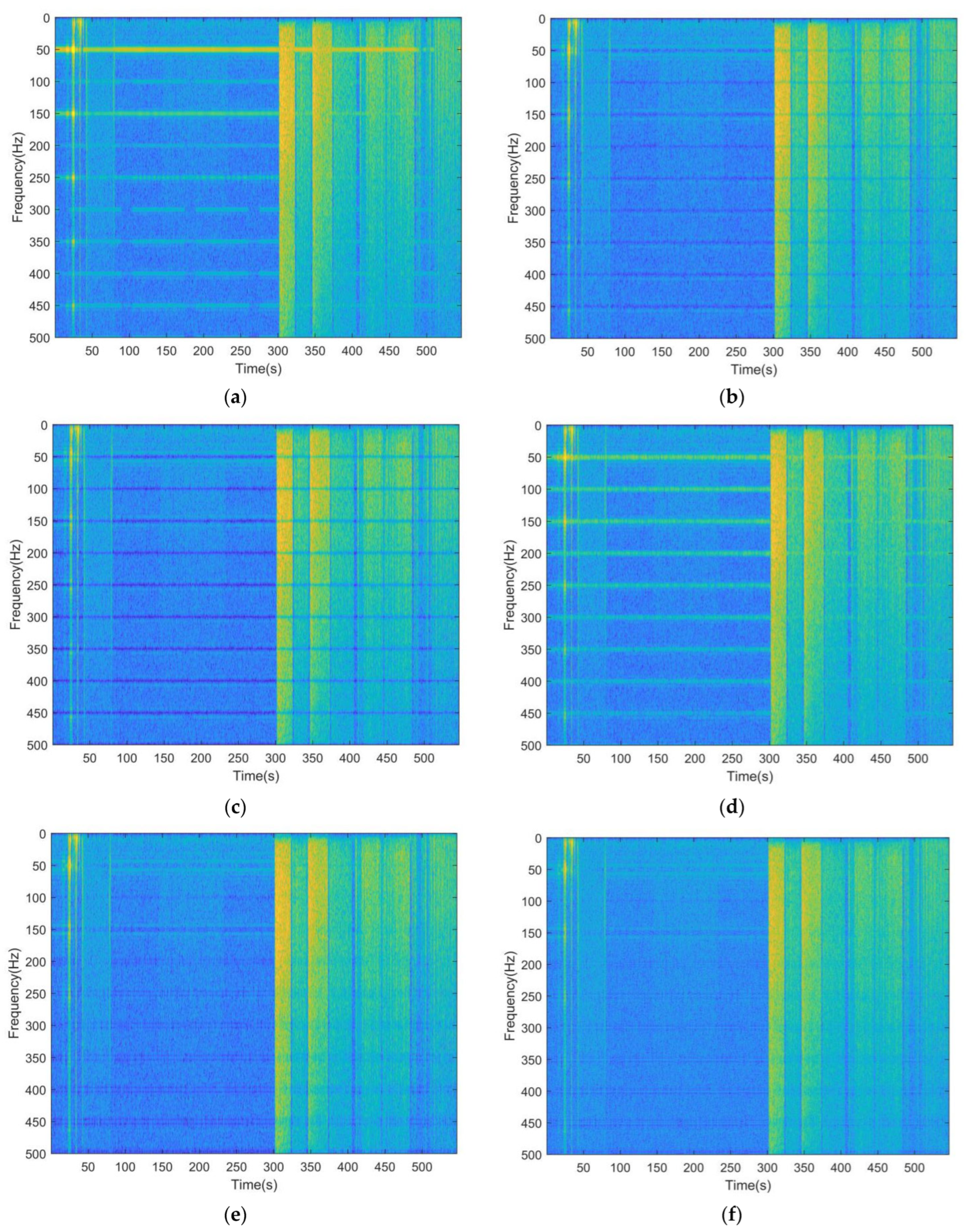 Sensors 23 05182 g005 Sensors 23 05182 g005