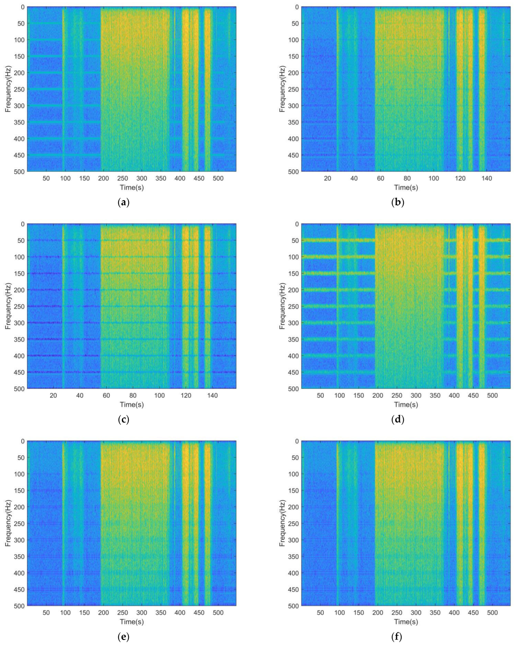 Sensors 23 05182 g006 Sensors 23 05182 g006