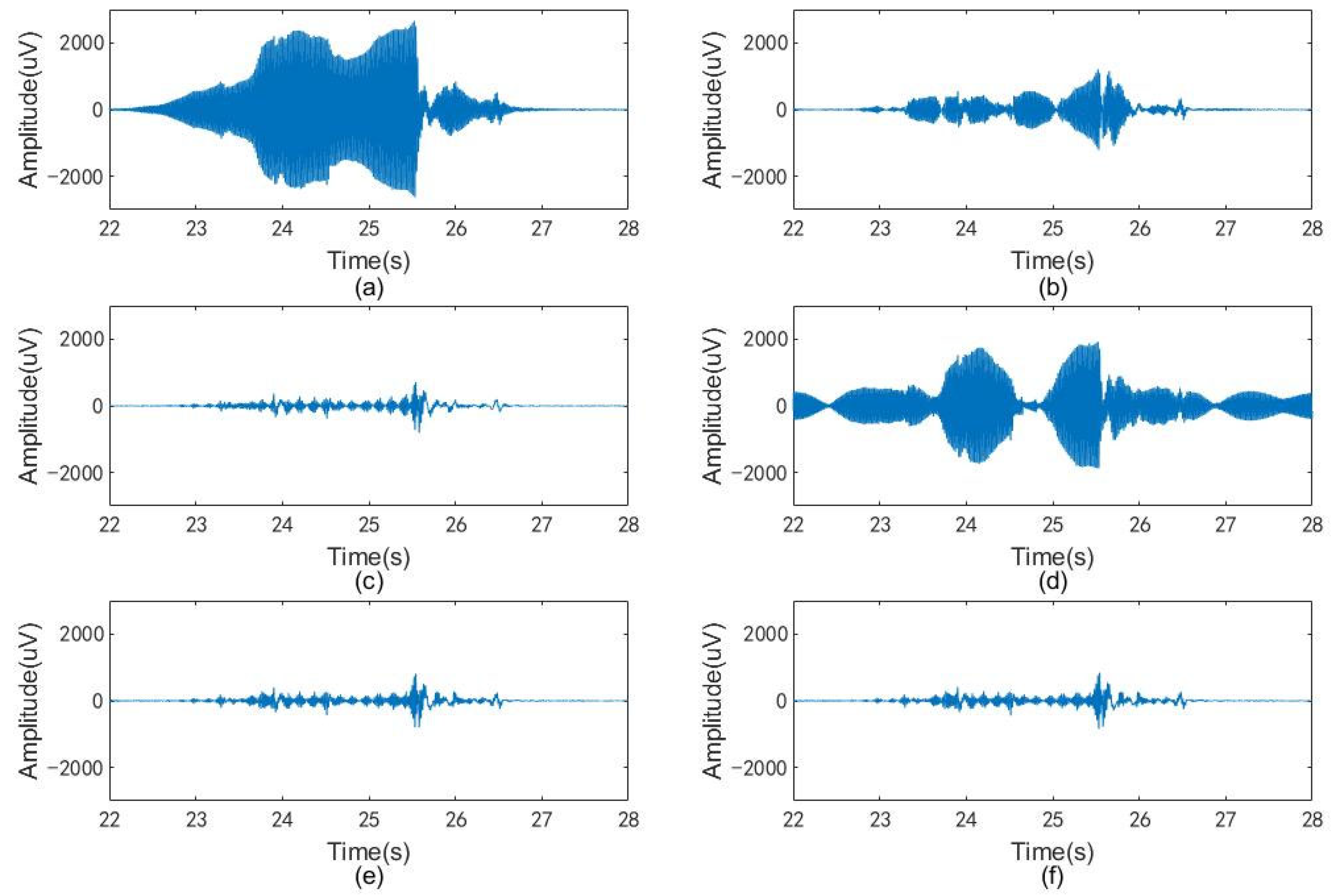 Sensors 23 05182 g007 Sensors 23 05182 g007