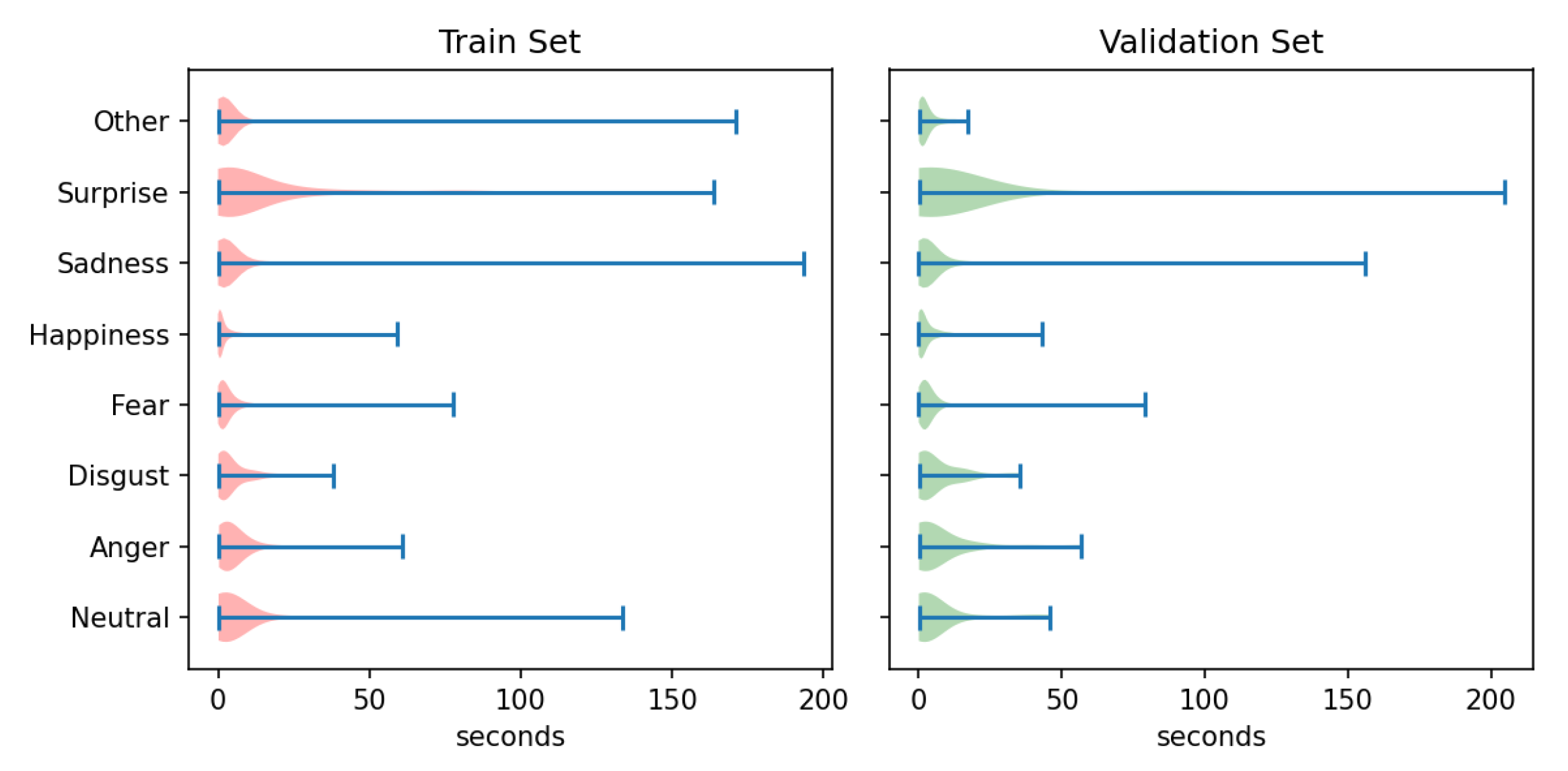 Sensors 23 05184 g010
