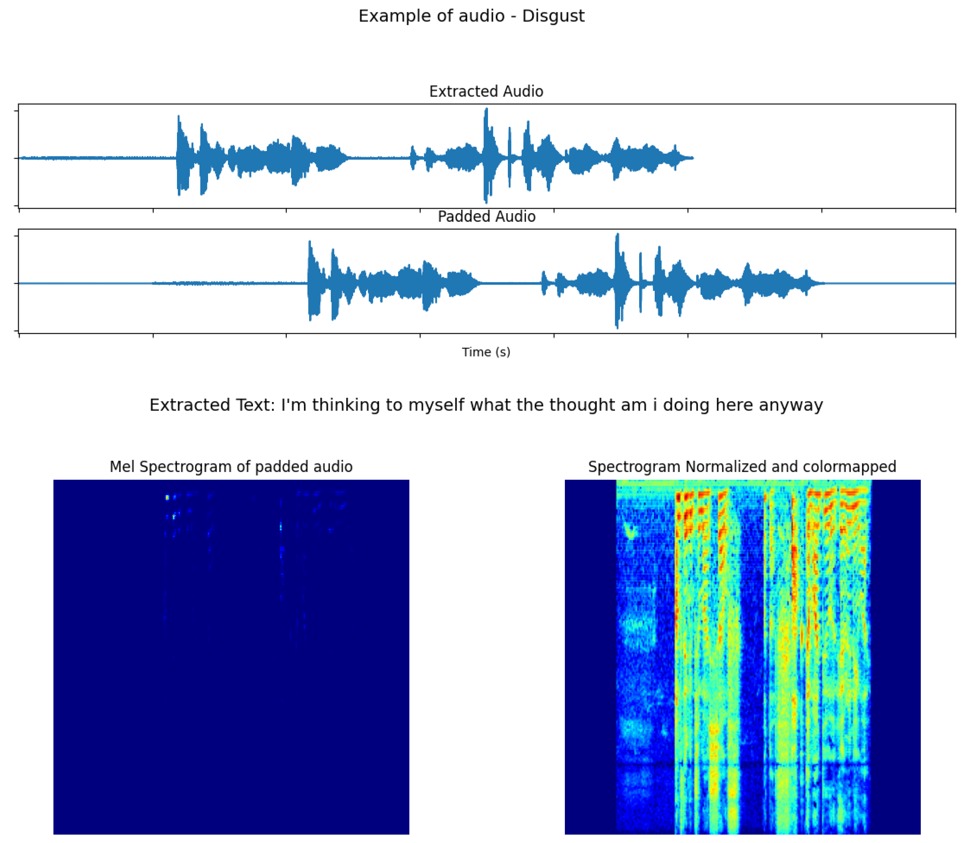 Sensors 23 05184 g011