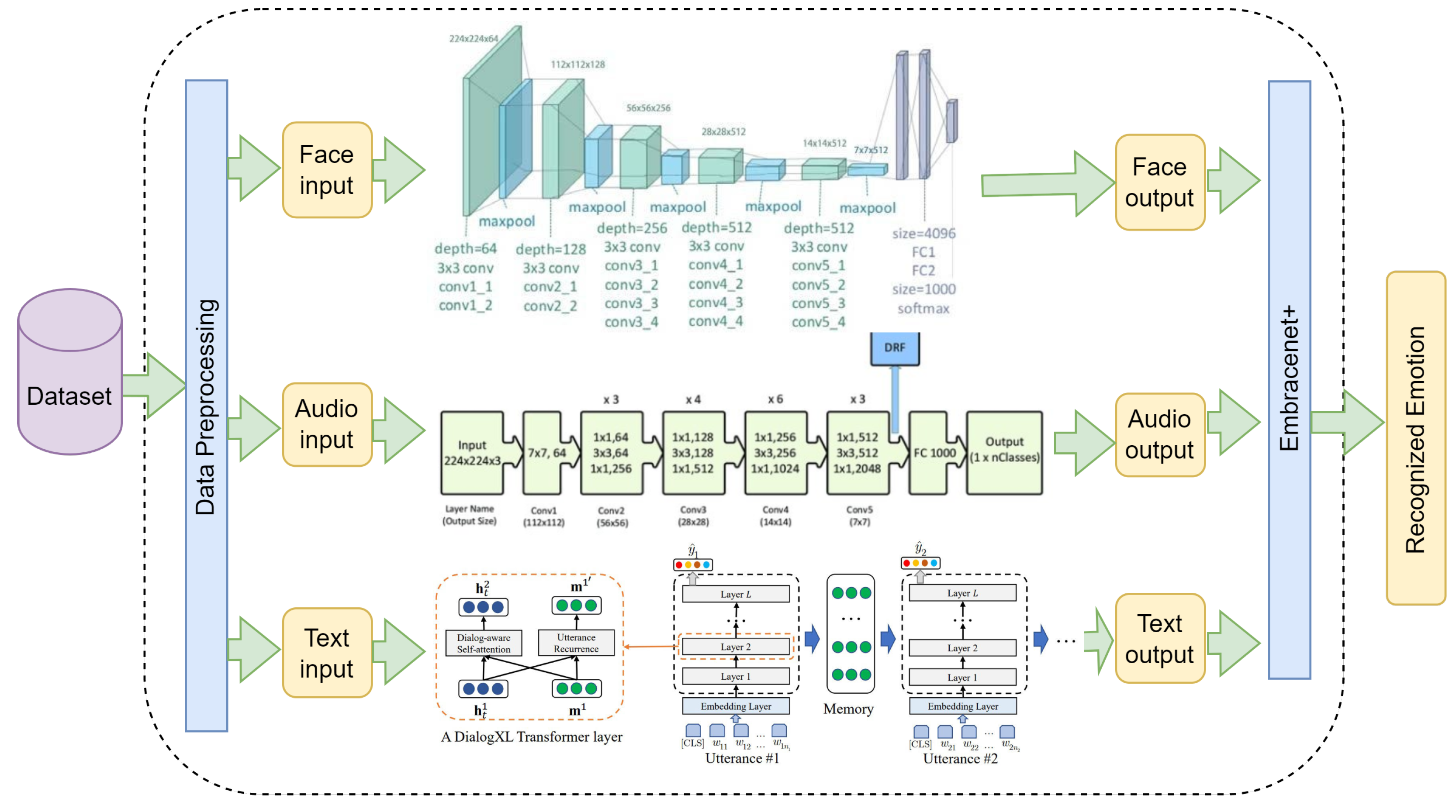 Sensors 23 05184 g012