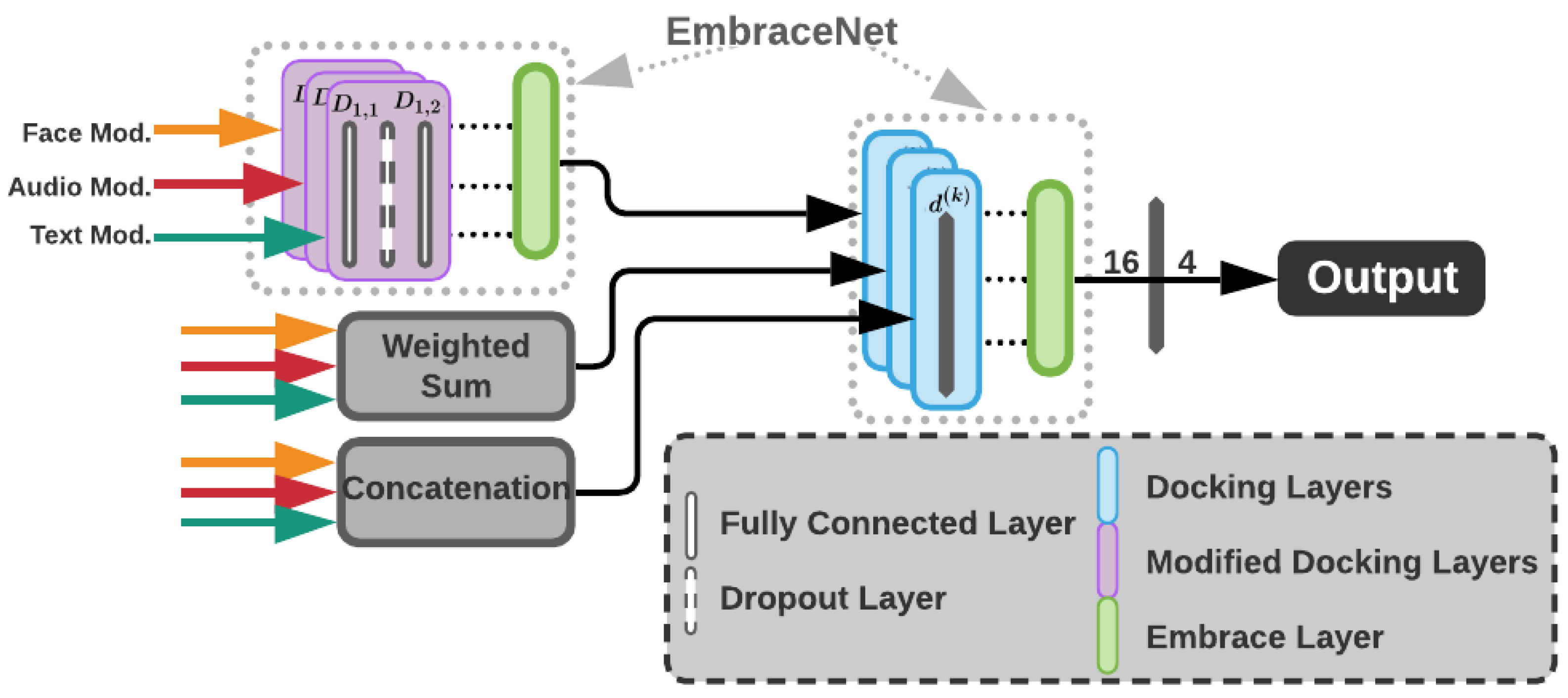 Sensors 23 05184 g013