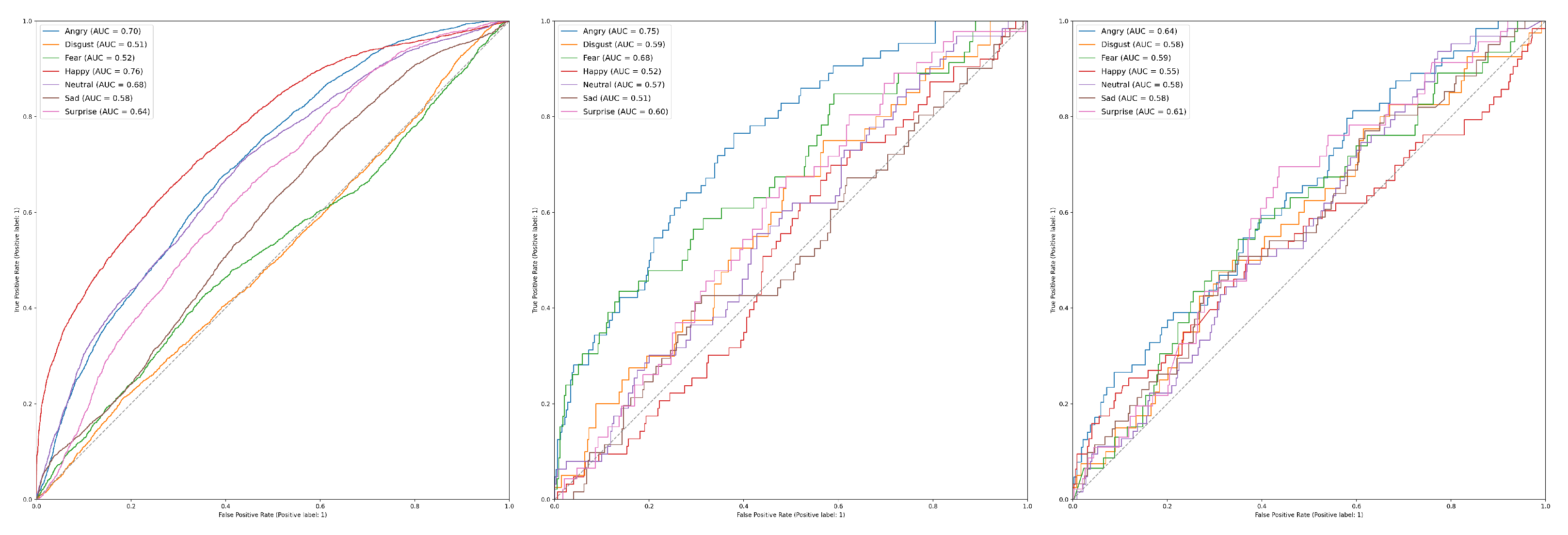 Sensors 23 05184 g014