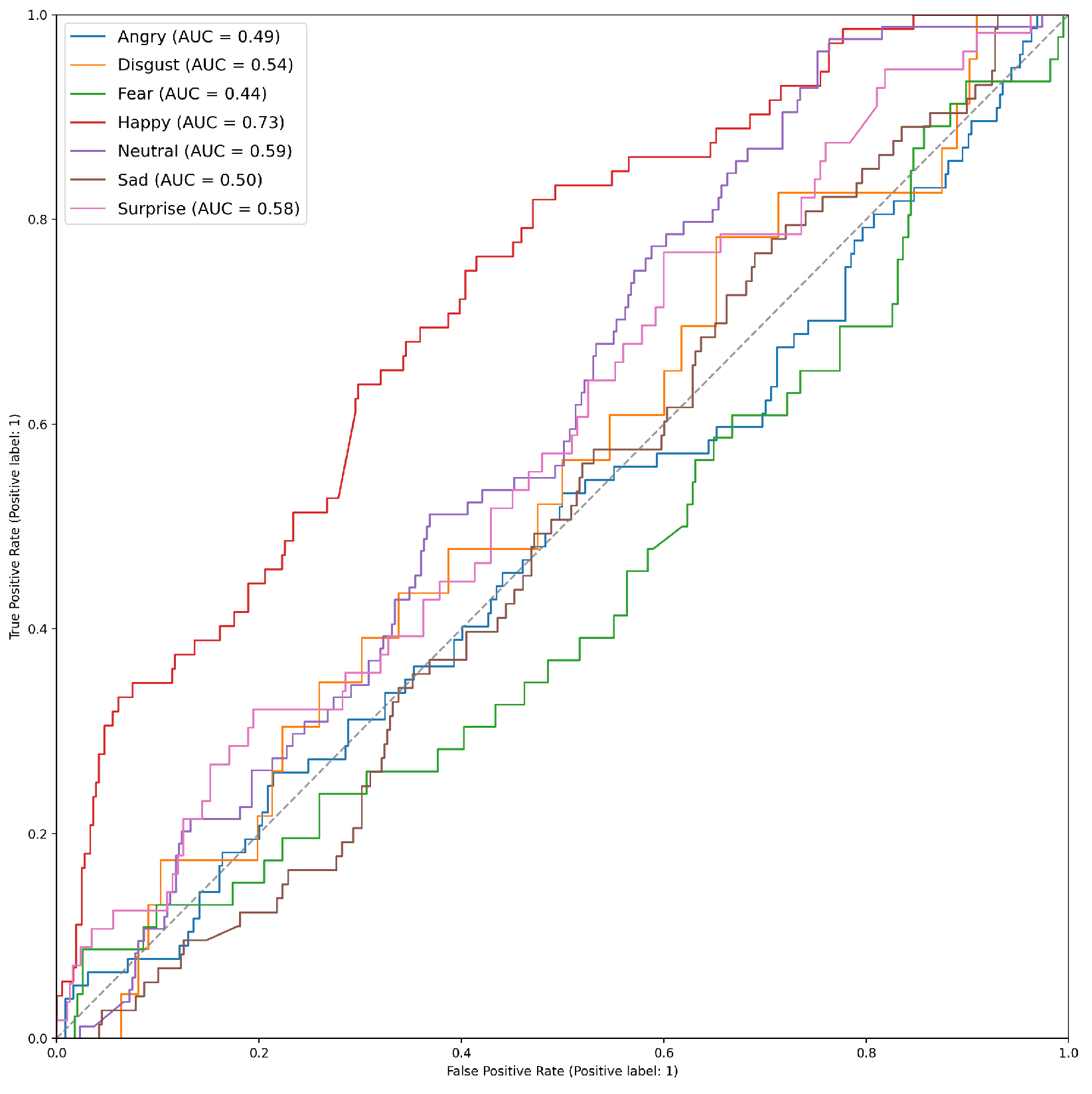 Sensors 23 05184 g015