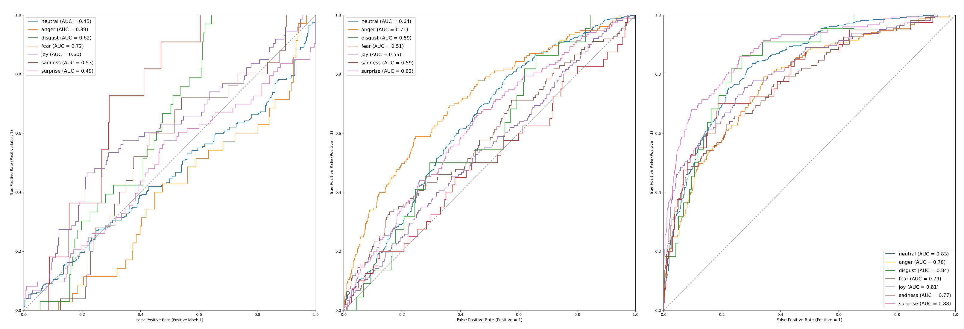 Sensors 23 05184 g016