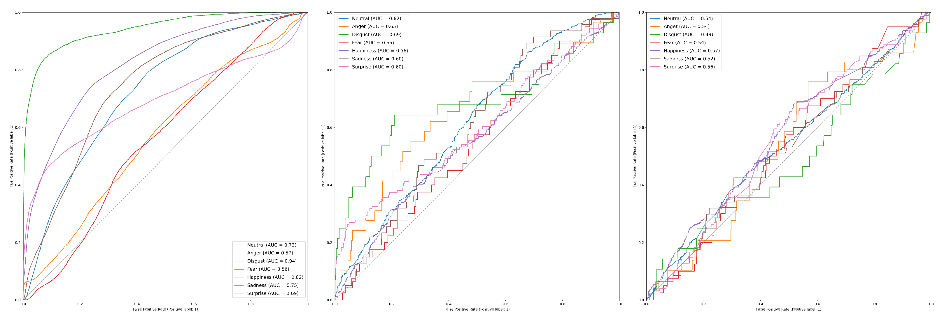 Sensors 23 05184 g017