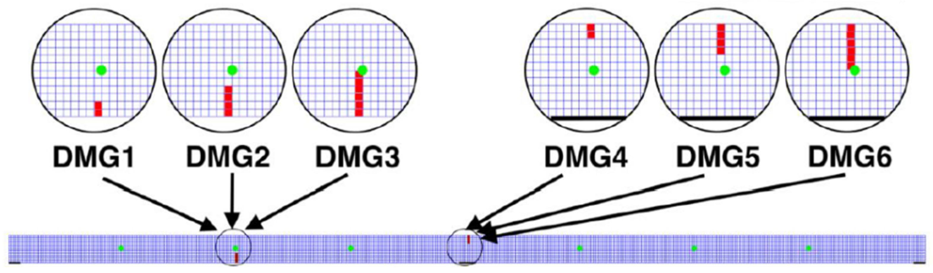Sensors 23 05187 g003 Sensors 23 05187 g003