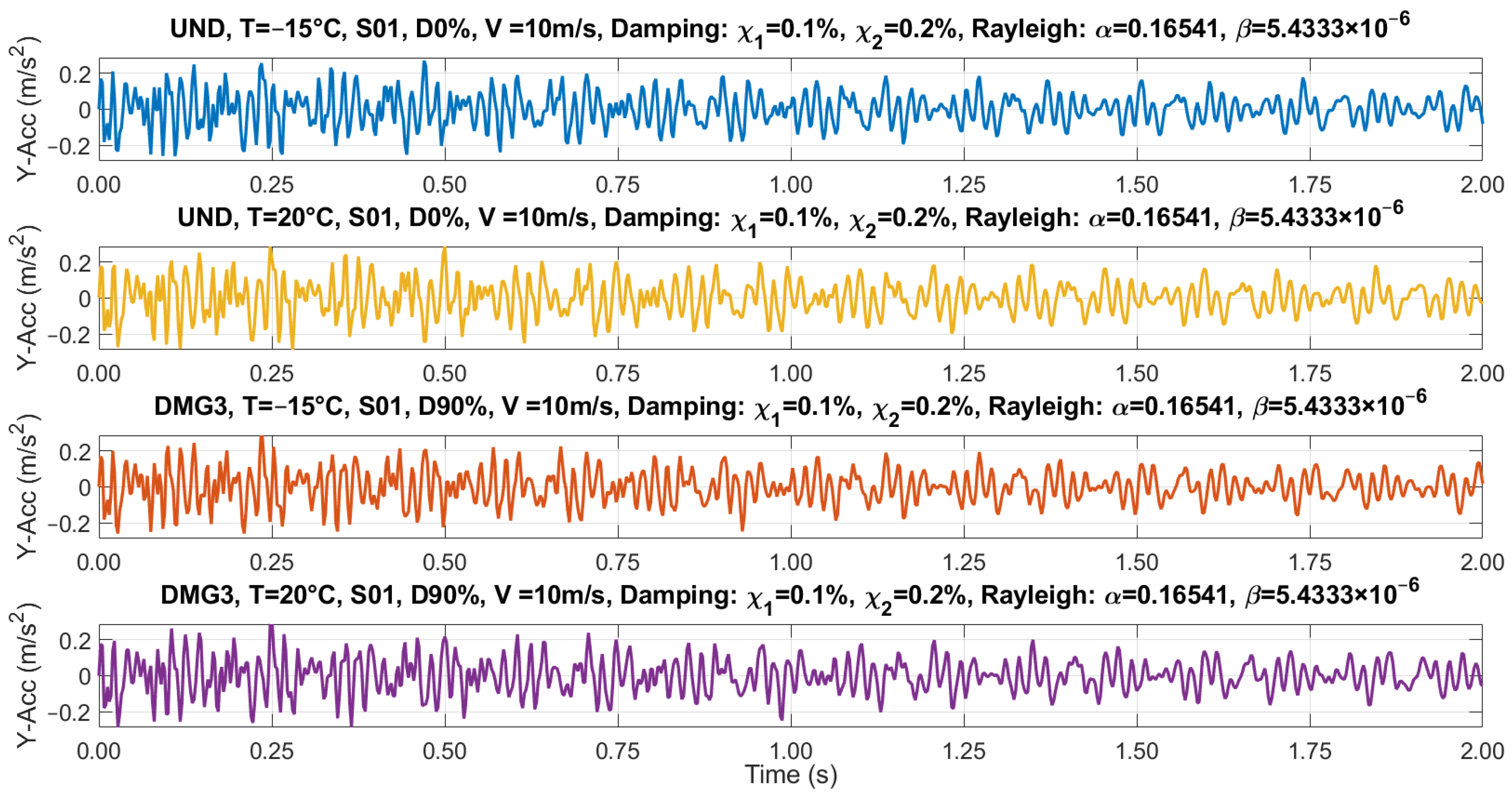 Sensors 23 05187 g005 Sensors 23 05187 g005