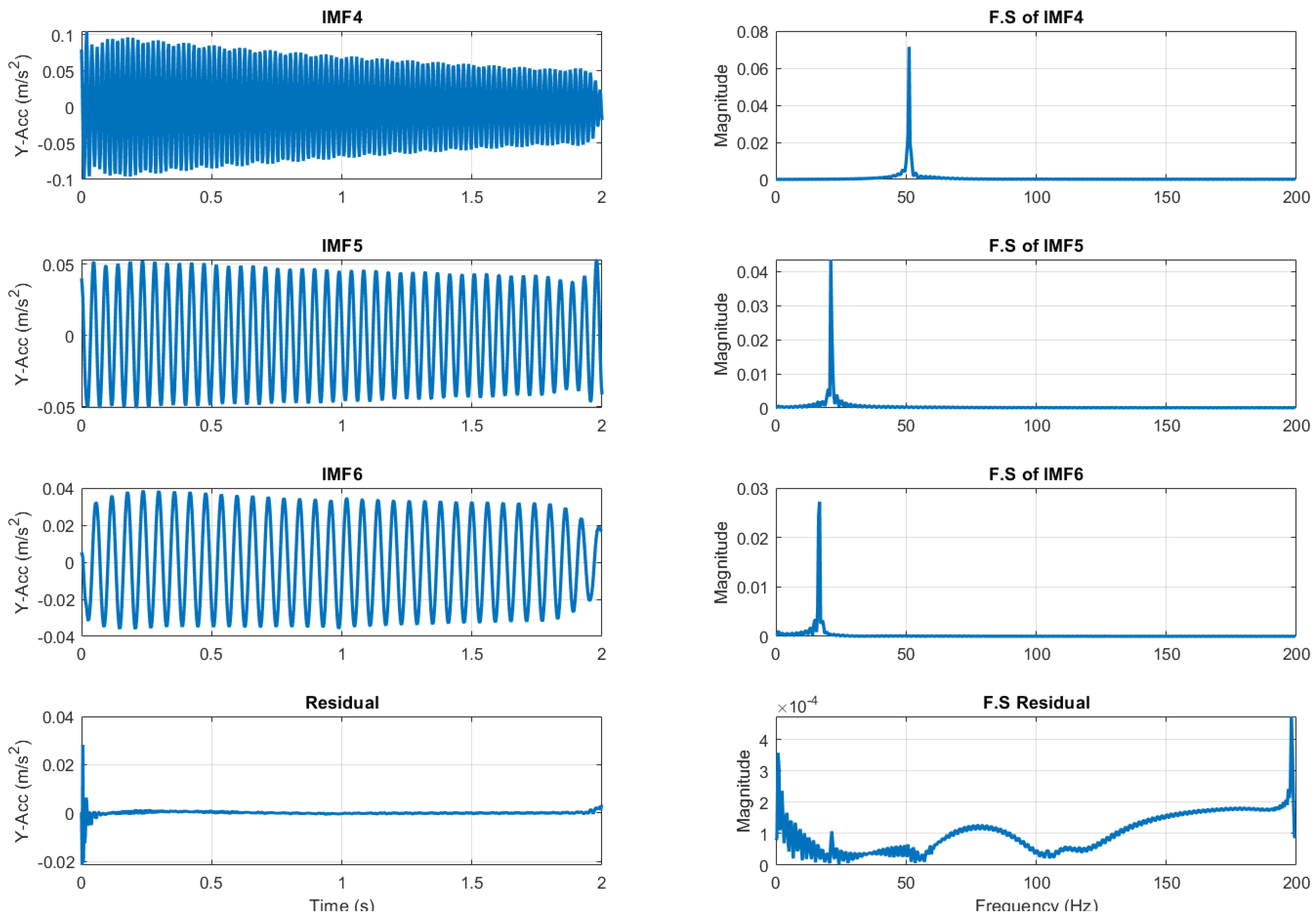 Sensors 23 05187 g006b Sensors 23 05187 g006b